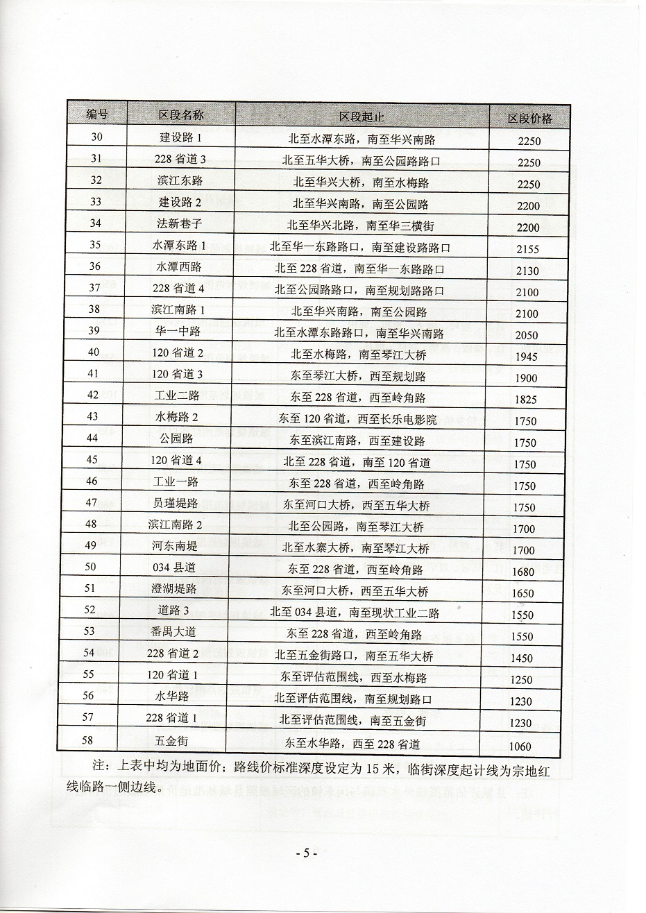 五华县城人口有多少_五华县城图片(2)