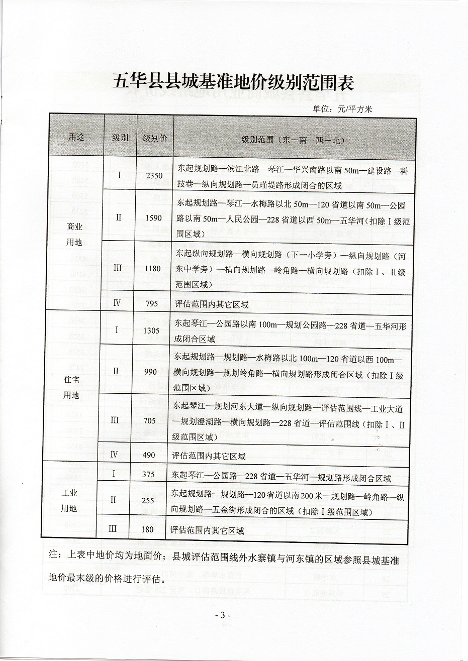 五华县城人口有多少_五华县城图片(2)