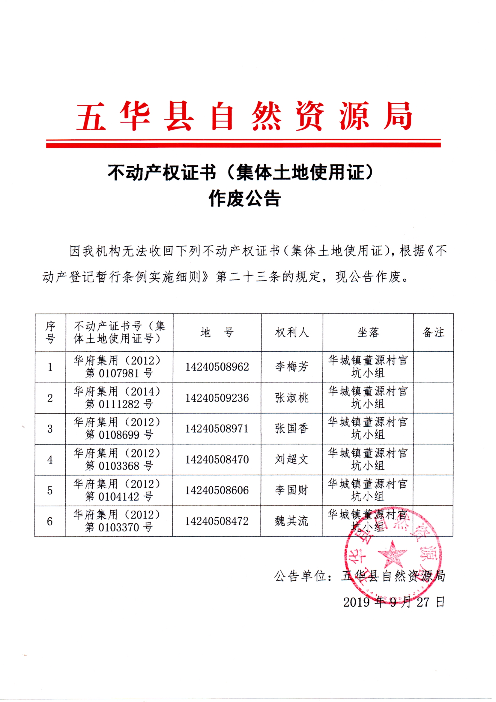 不动产权证书集体土地使用证作废公告