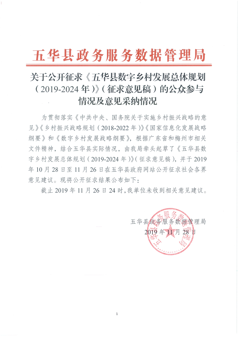 20191202155752022001.png