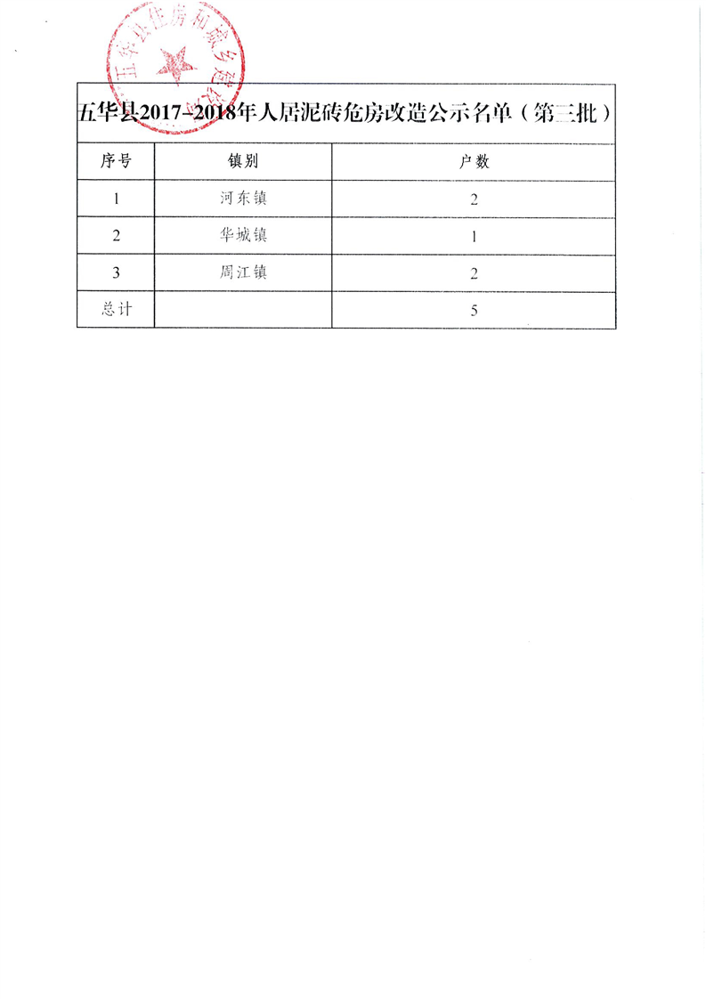 20191203092526656002.png