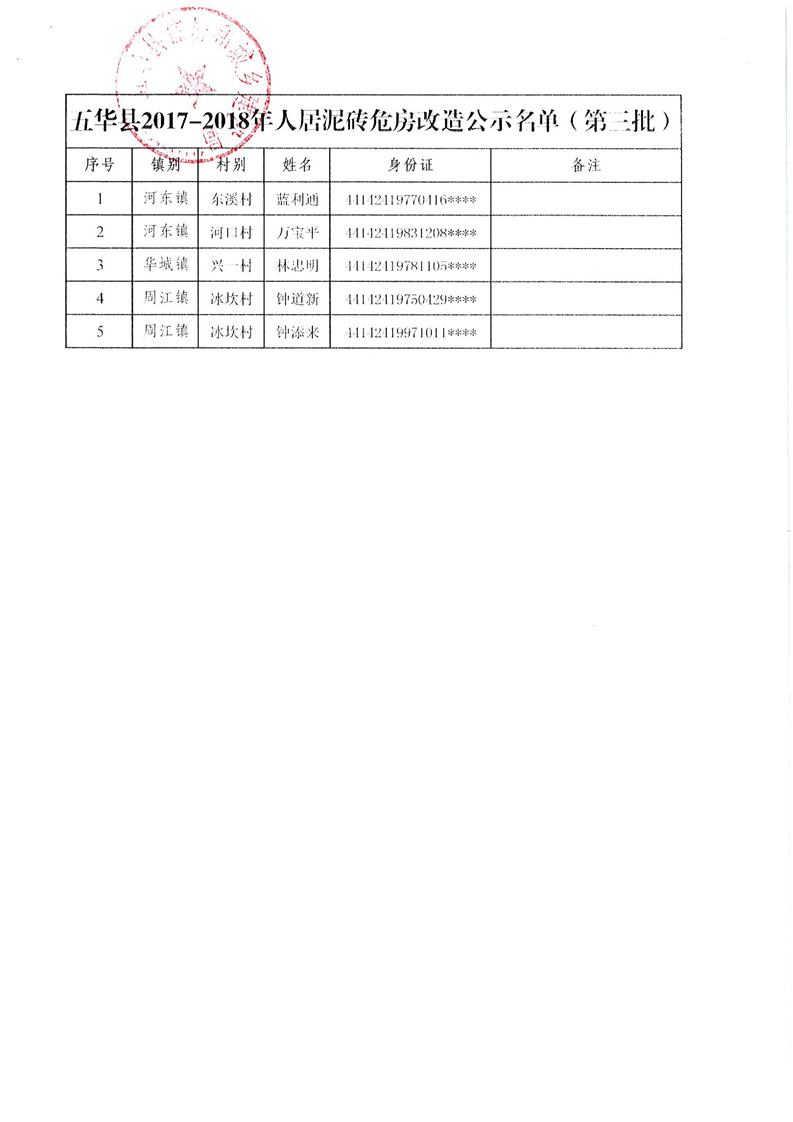 20191203092527162003.png