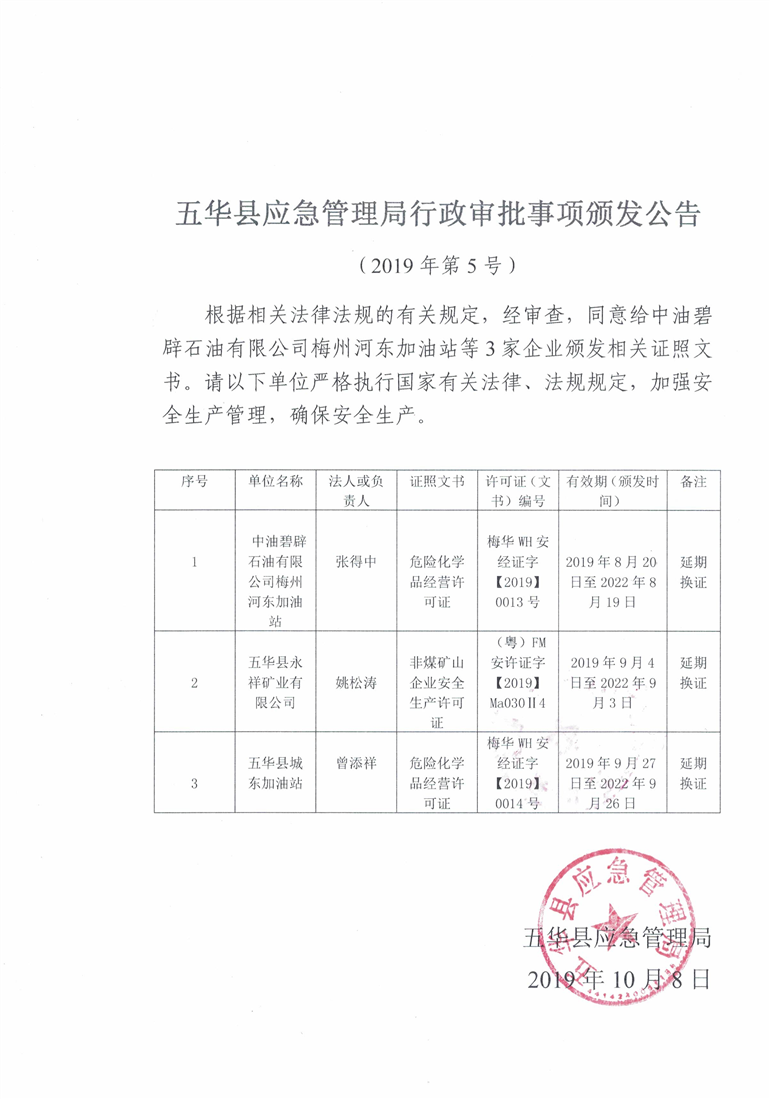 20191008101647197001.png