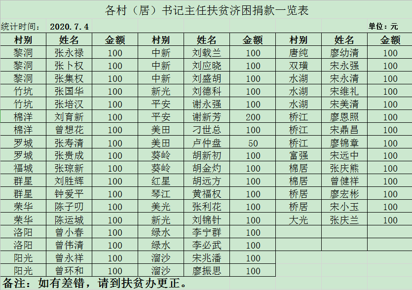 微信图片_20201124162804.png