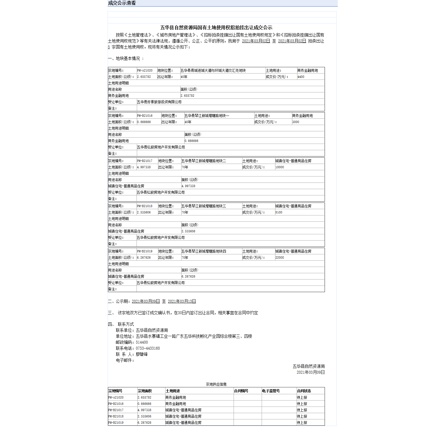 五华县自然资源局国有土地使用权招拍挂出让成交公示.png
