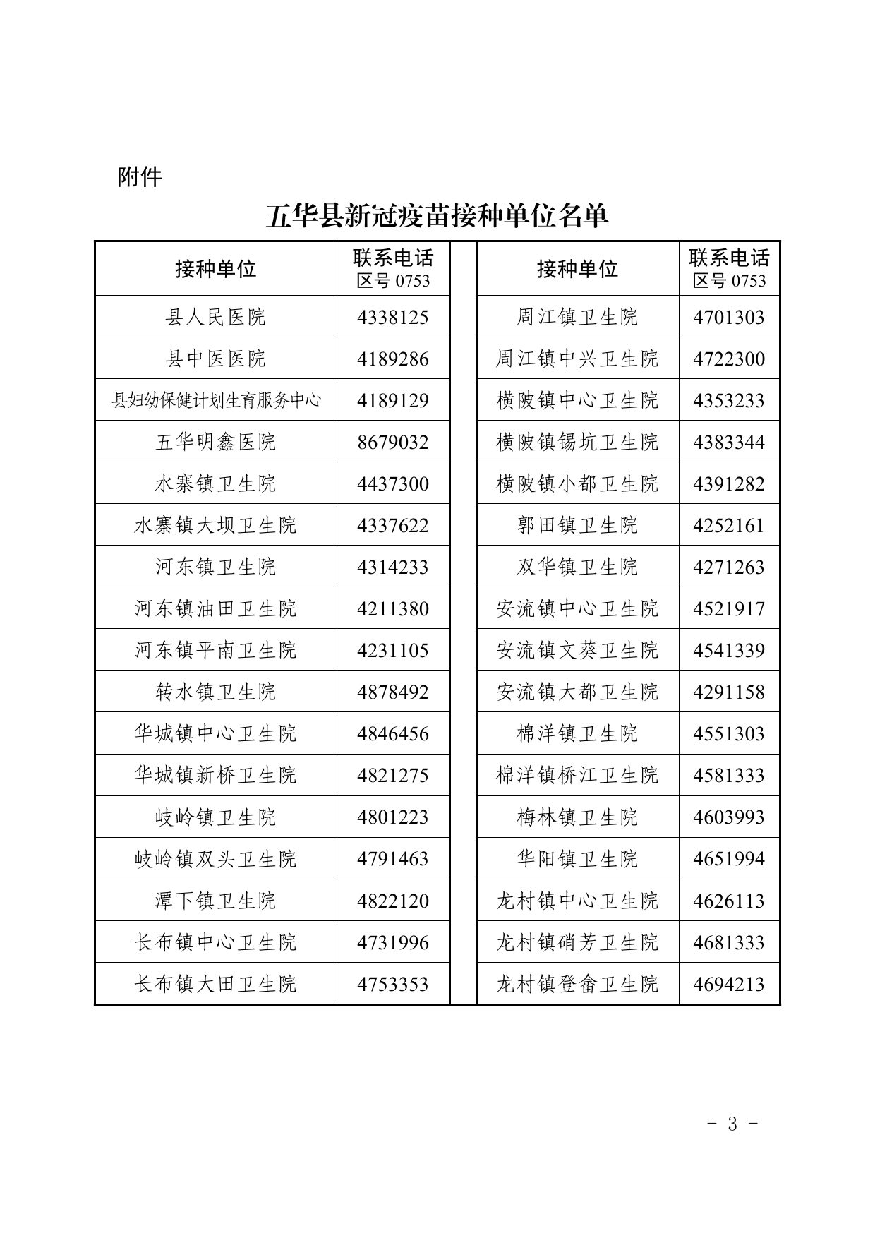 关于免费接种新冠病毒疫苗的通告0002.jpg