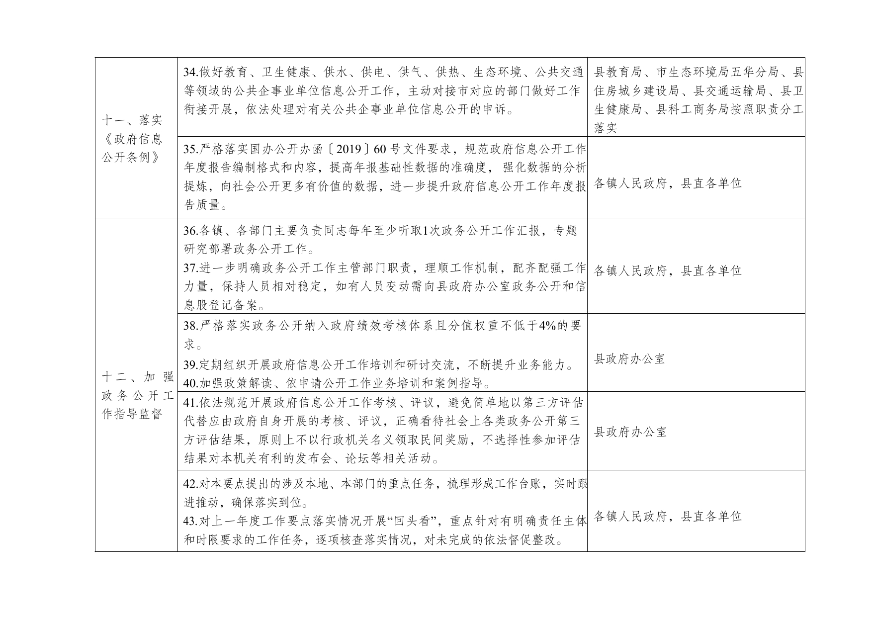 五华县人民政府办公室关于印发五华县2021年政务公开工作要点分工方案的通知0004.jpg