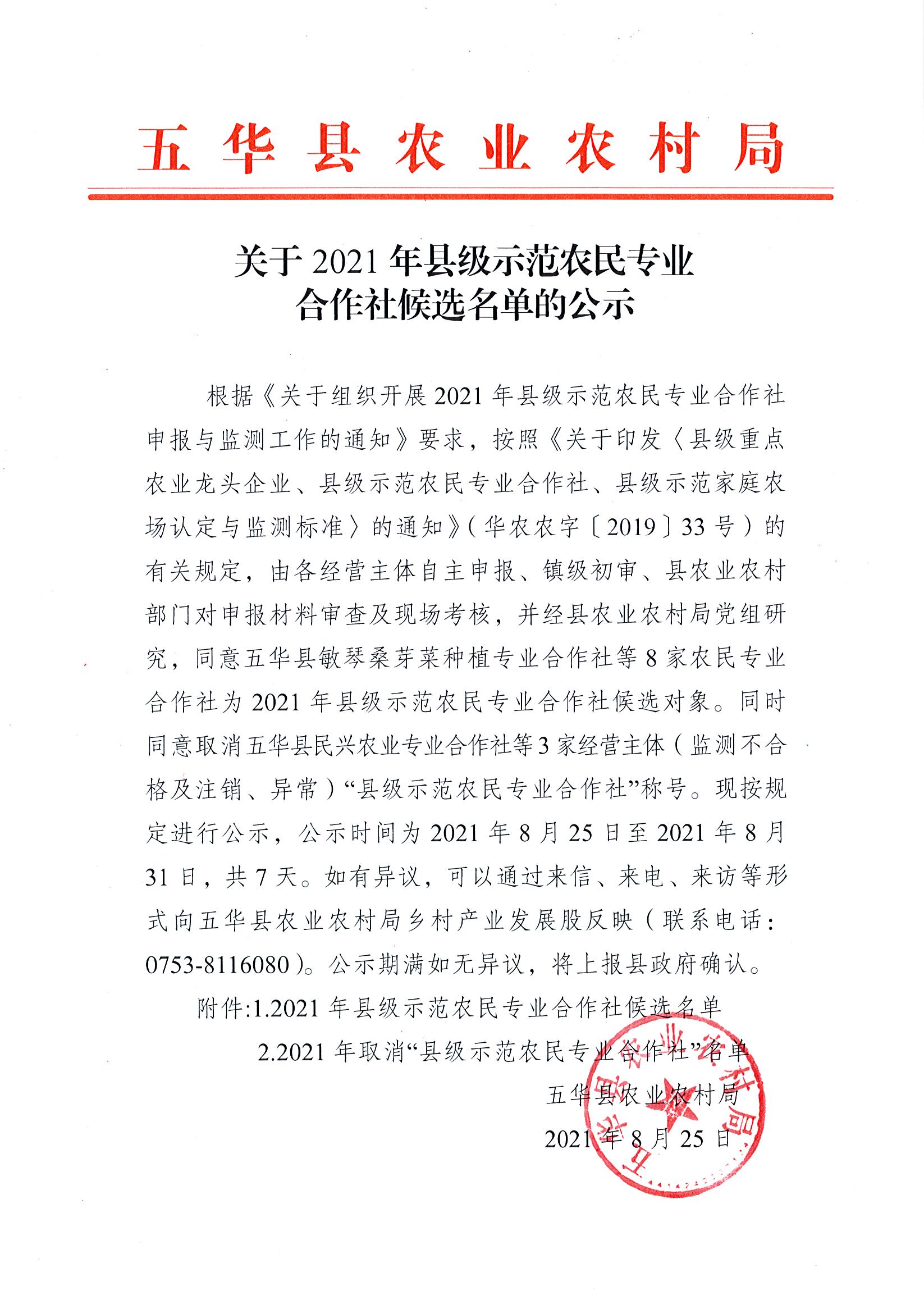 关于2021年县级示范农民专业合作社候选名单的公示.jpg