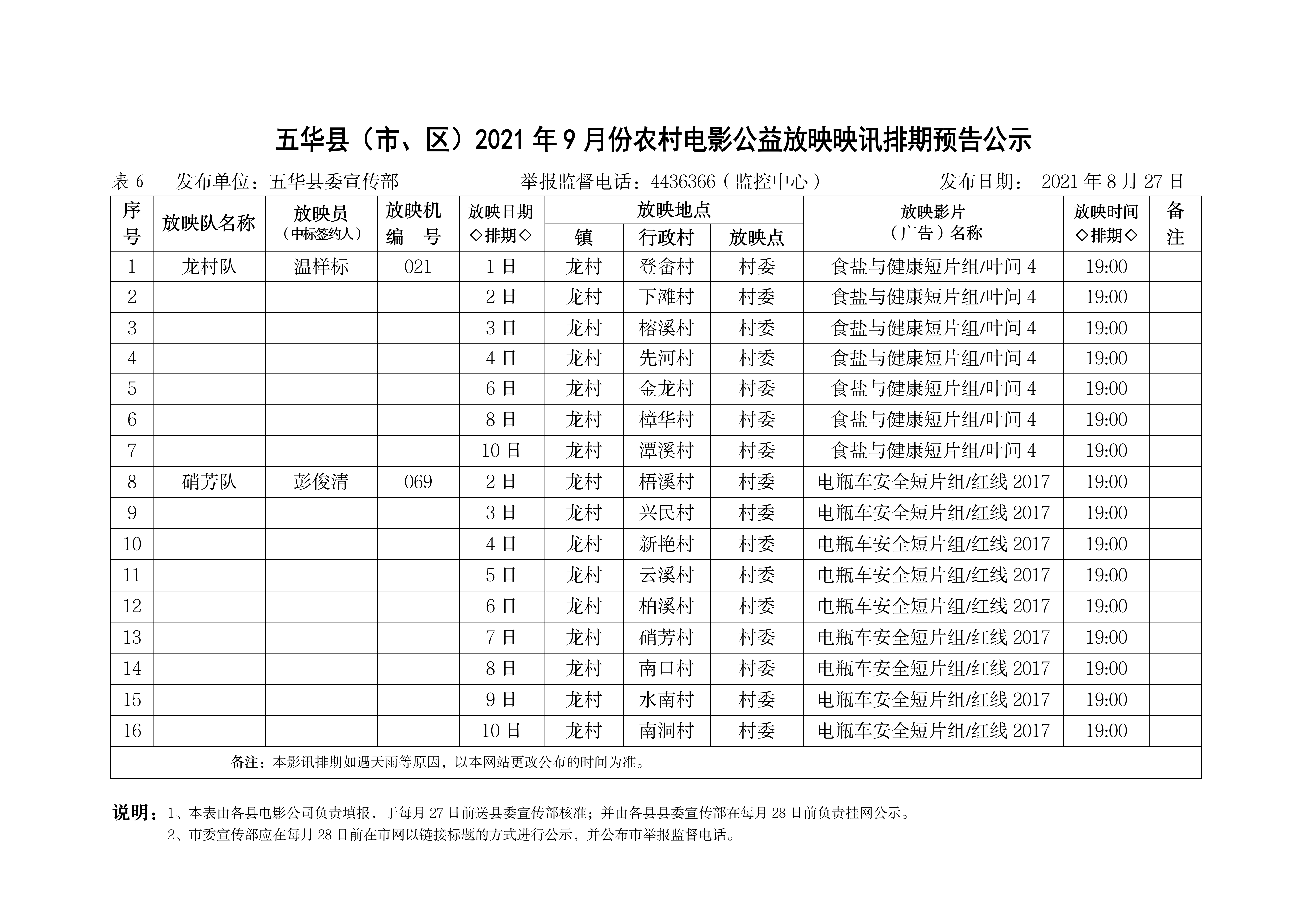 表六：映前公示（2021年9月）_02.png