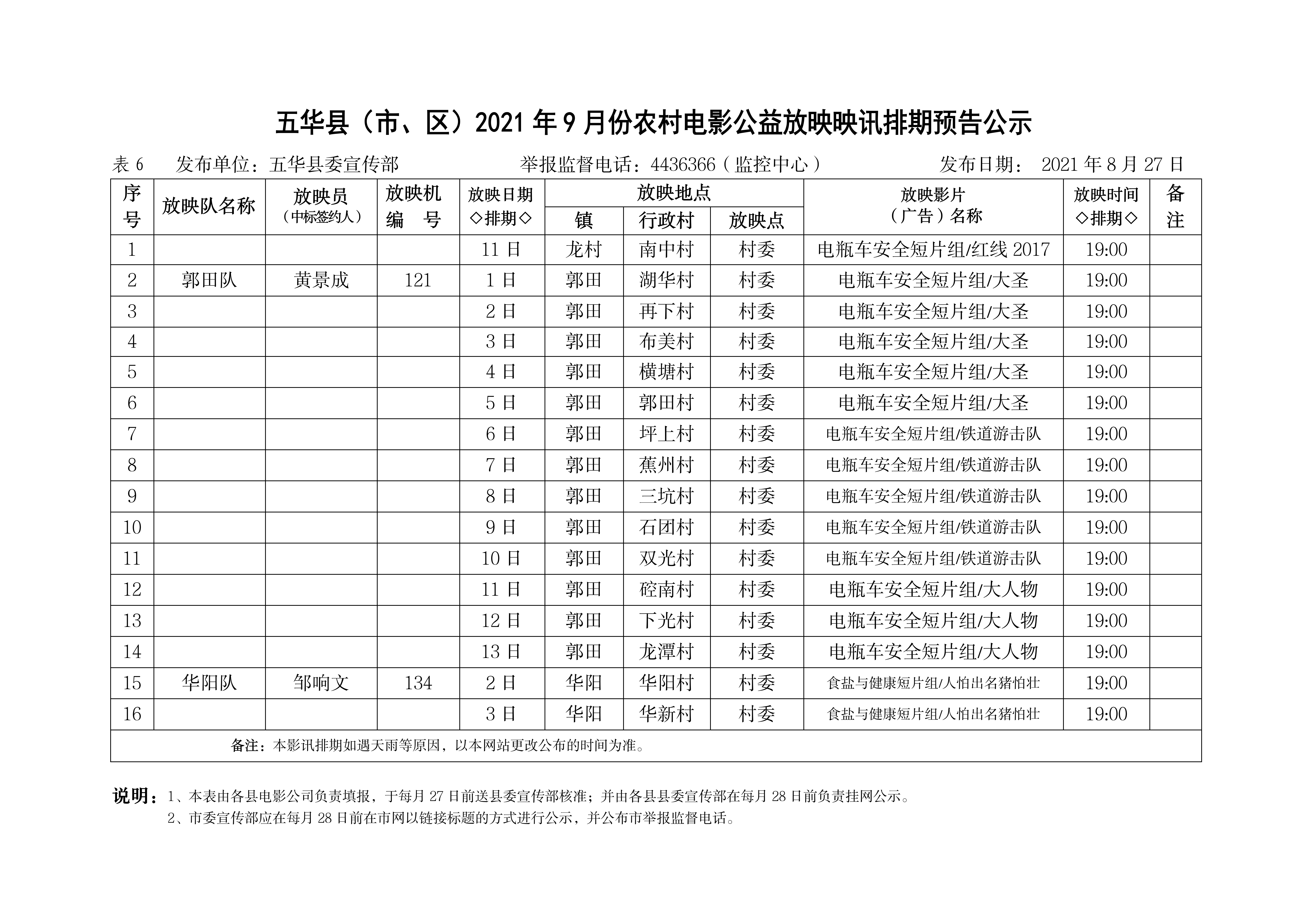 表六：映前公示（2021年9月）_03.png