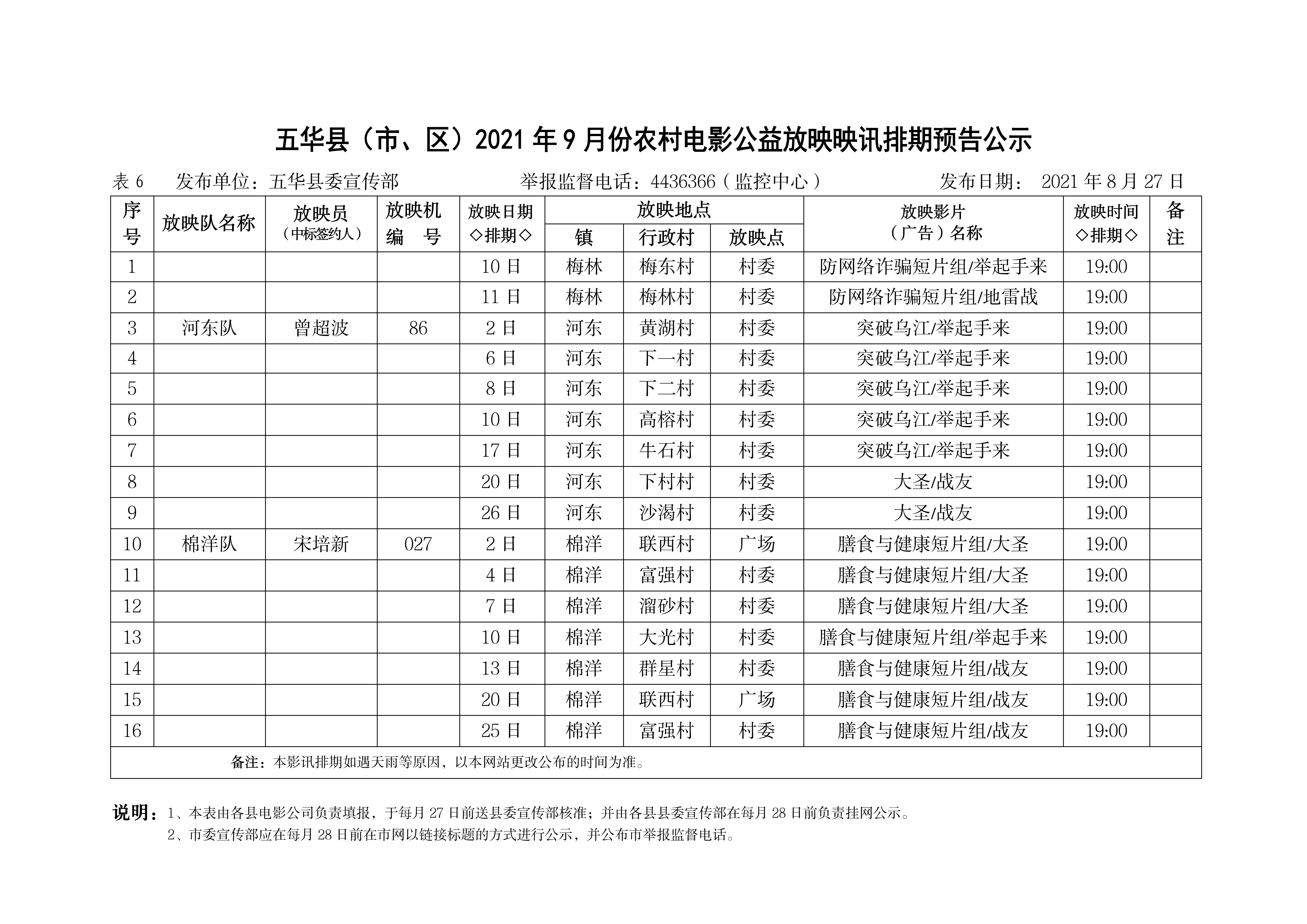 表六：映前公示（2021年9月）_08.png