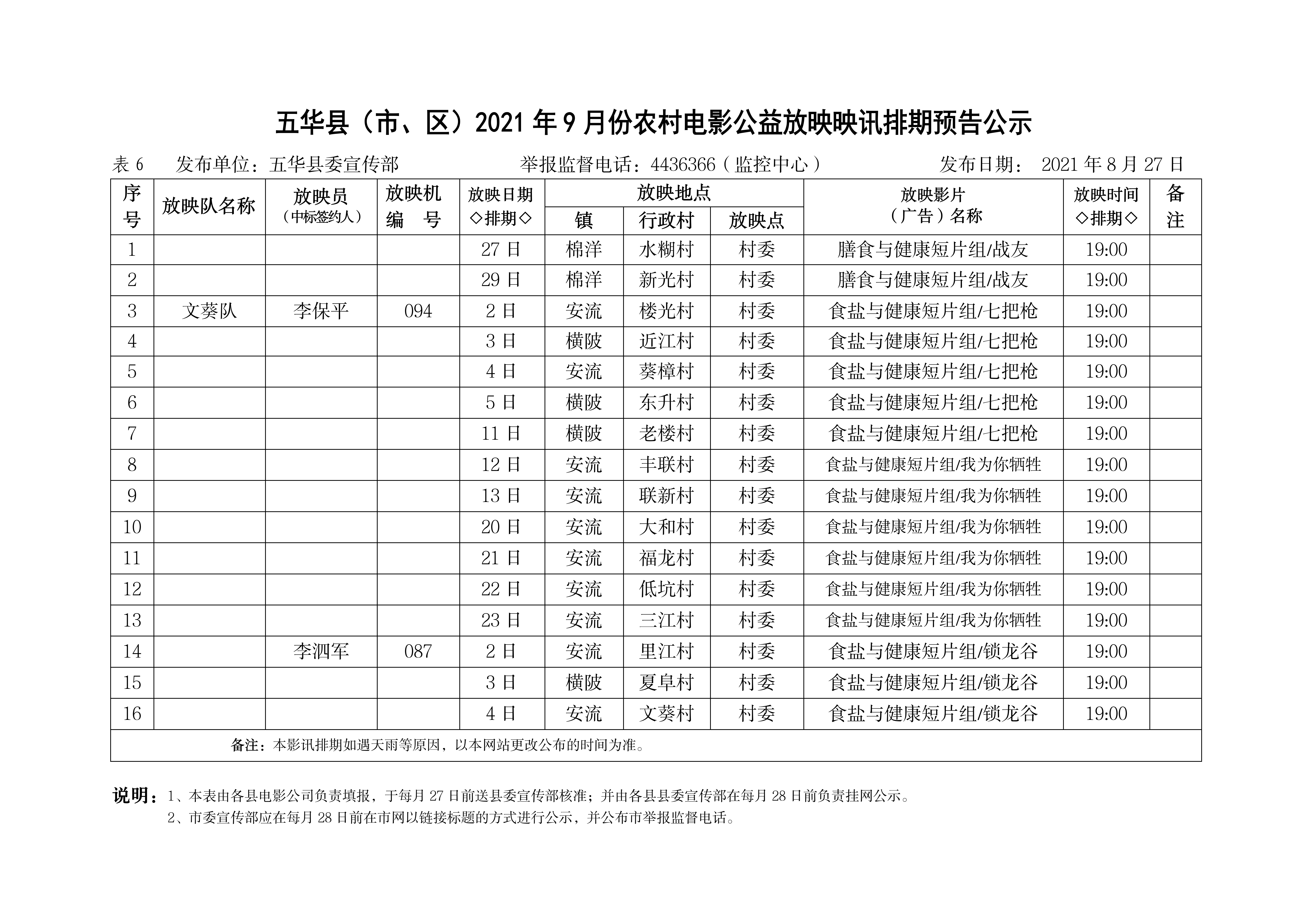 表六：映前公示（2021年9月）_09.png