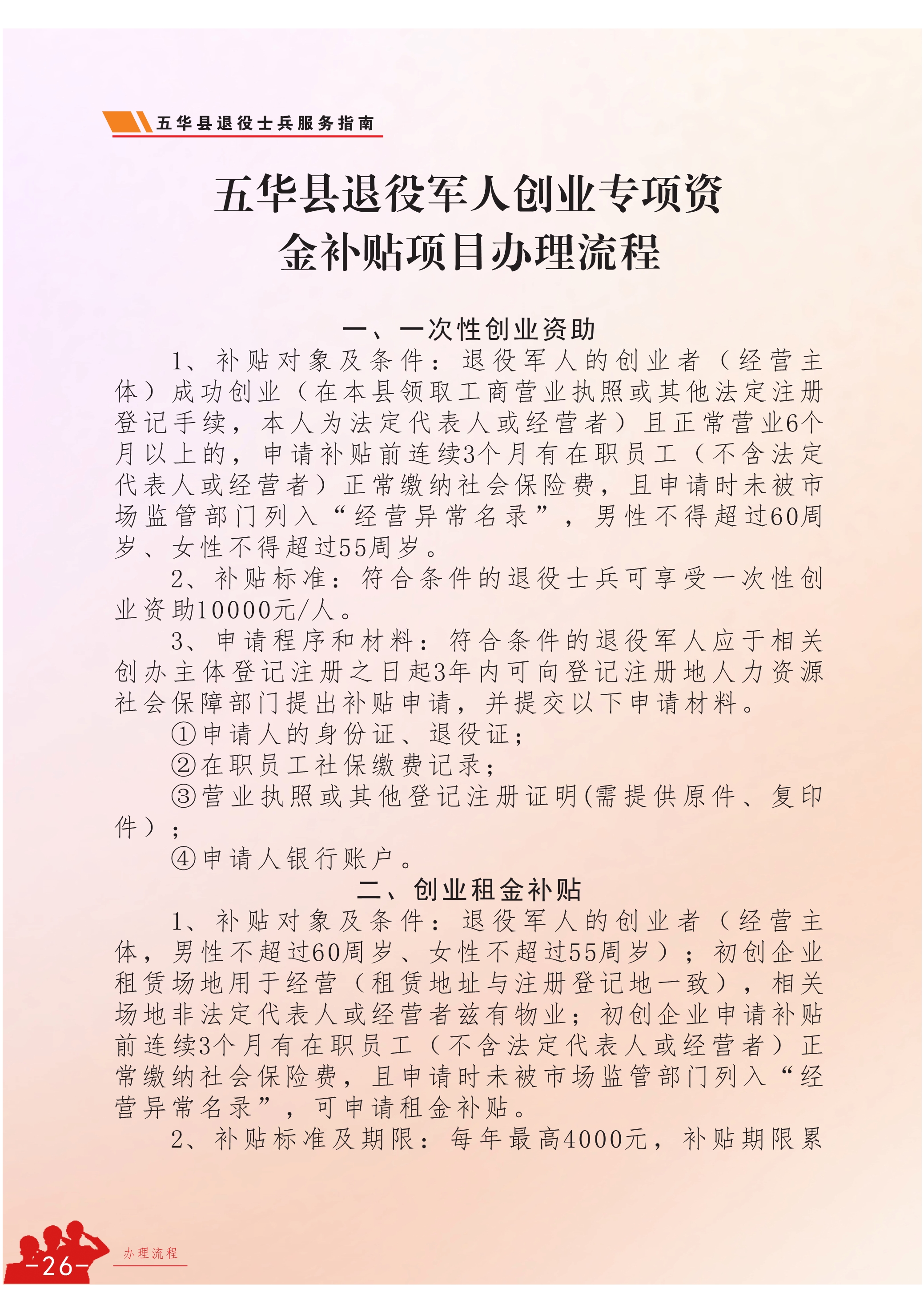 120710483465_0退役士兵服务指南_26.jpeg