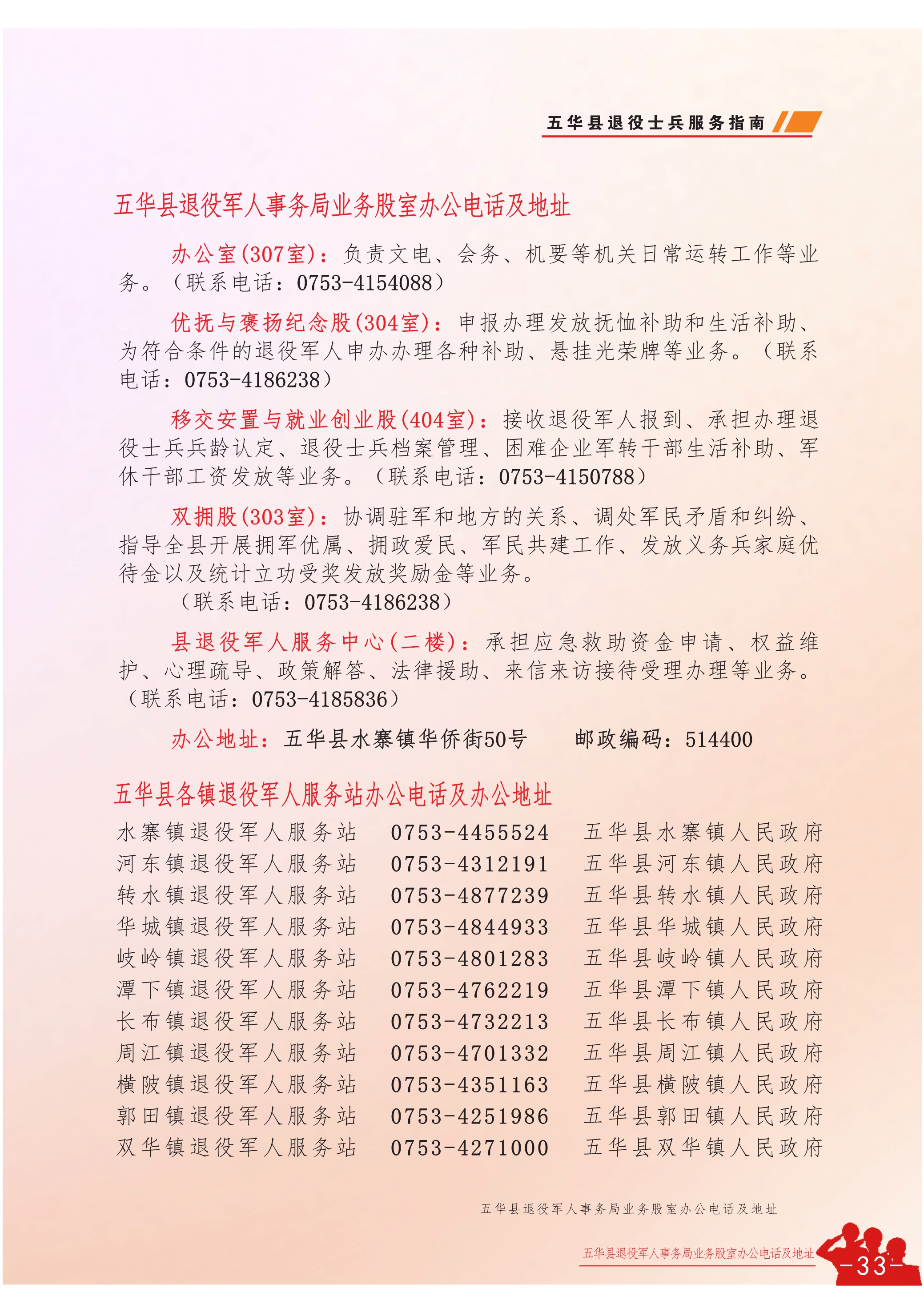 120710483465_0退役士兵服务指南_33.jpeg