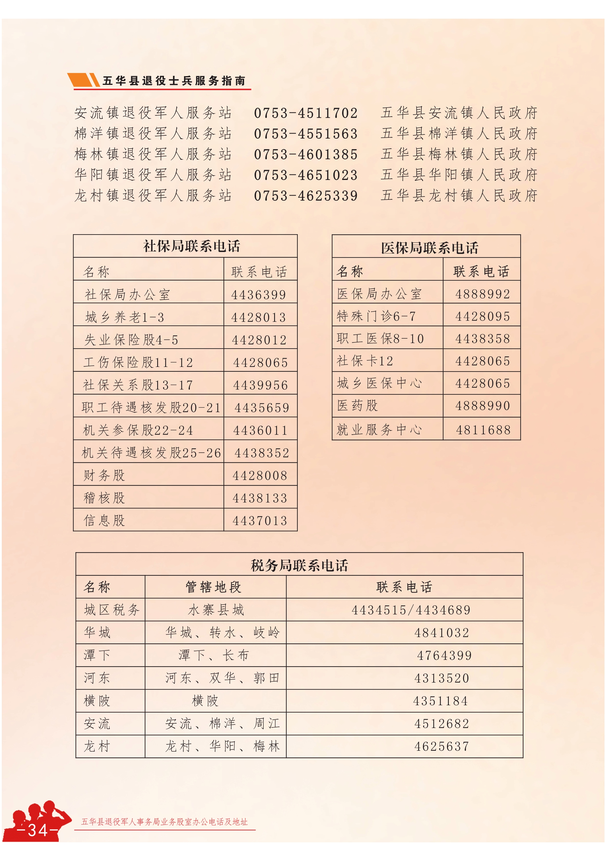 120710483465_0退役士兵服务指南_34.jpeg