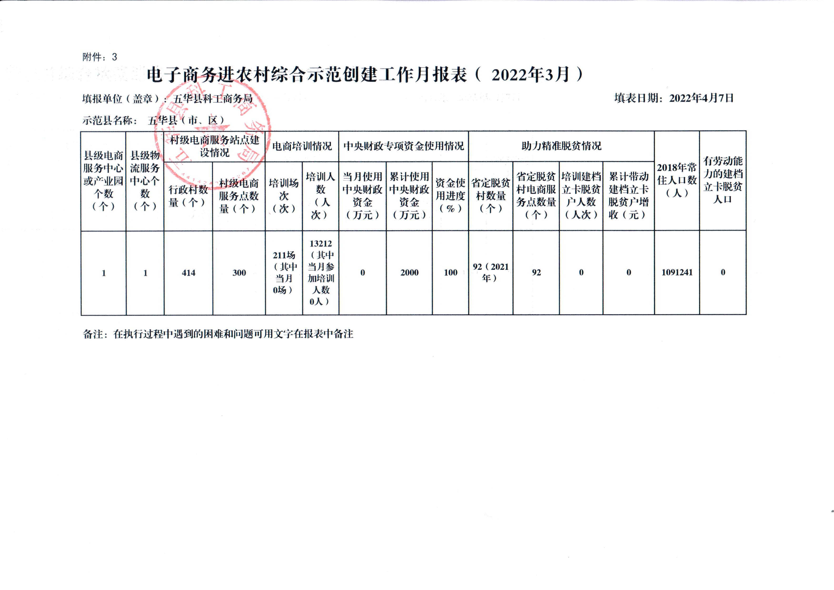 4月报表.jpg