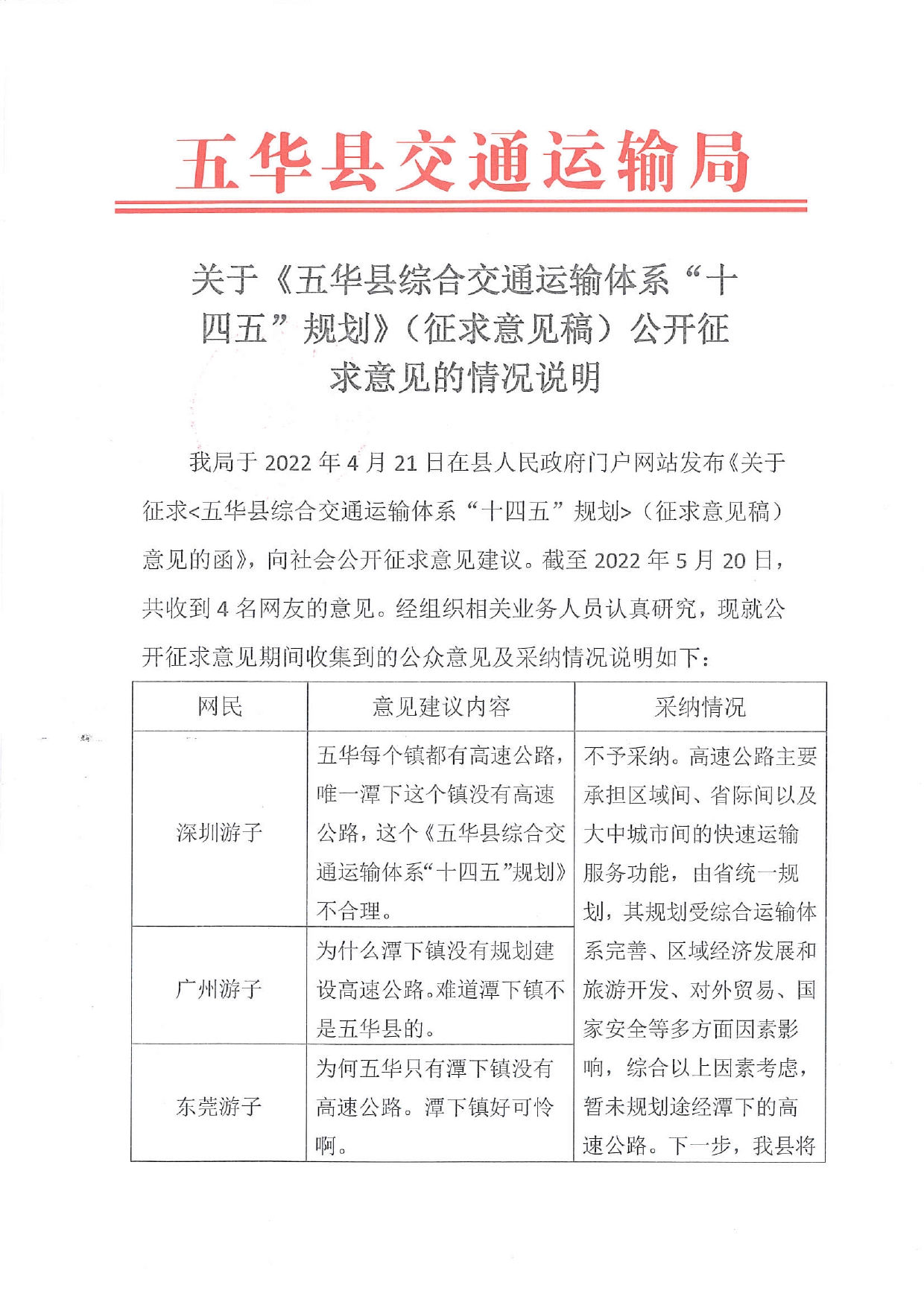 关于《五华县综合交通运输体系“十四五”规划》（征求意见稿）公开征求意见的情况说明0000.jpg