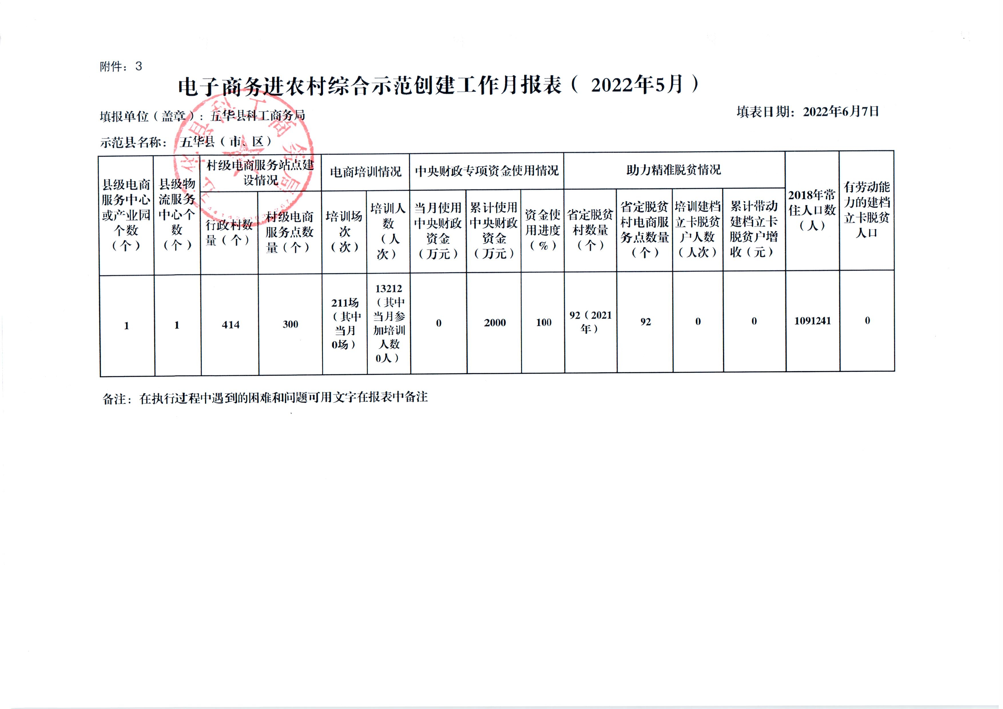 5月报表.jpg