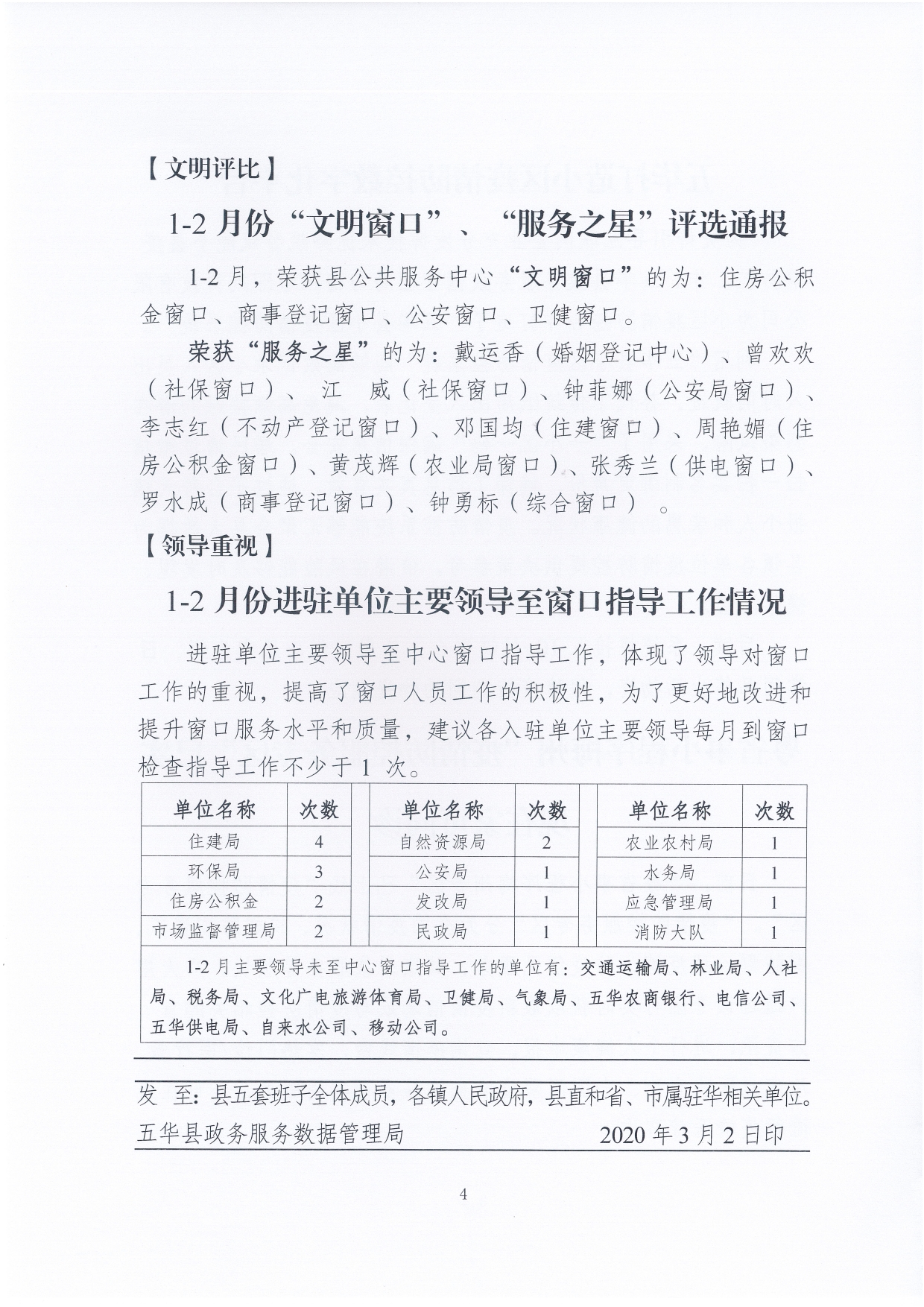 五华县政务服务数据管理局简报（2020年第1期）0003.jpg