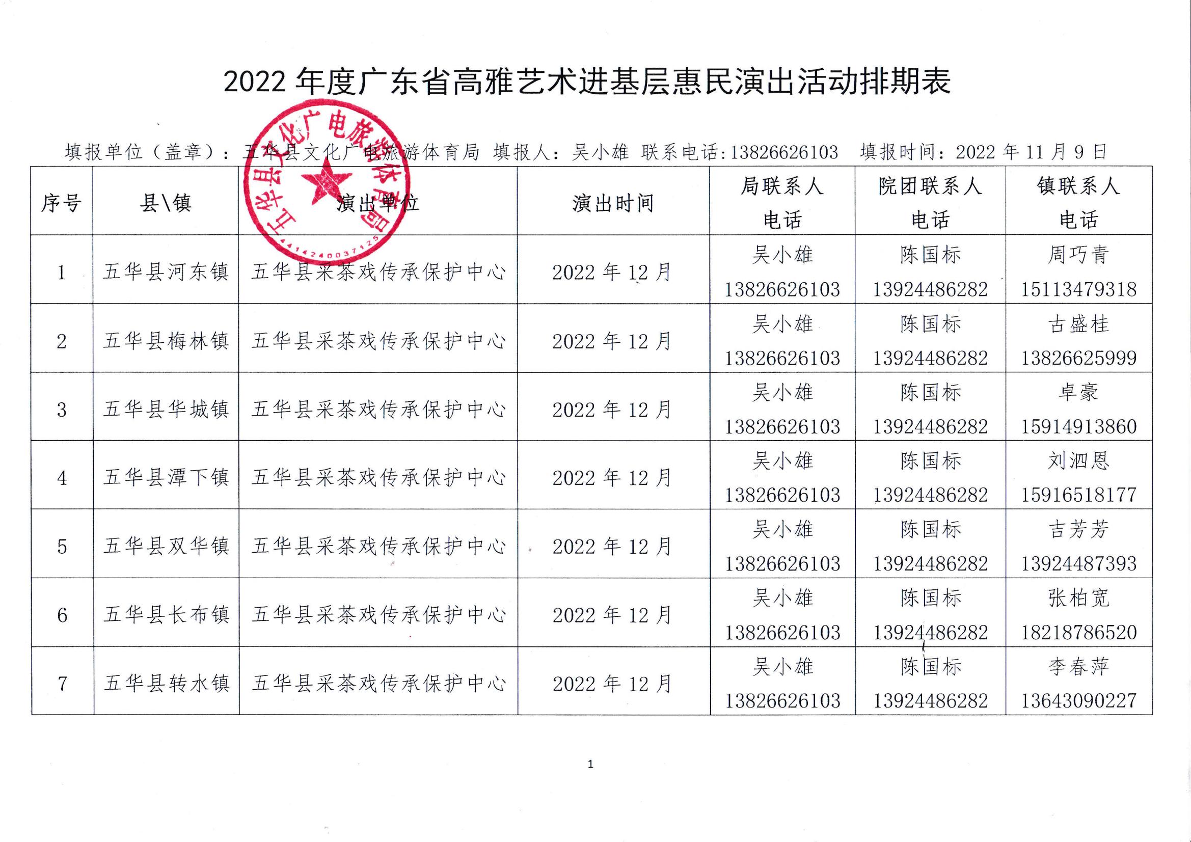 2022年度广东省高雅艺术进基层惠民演出活动排期表_00.jpg