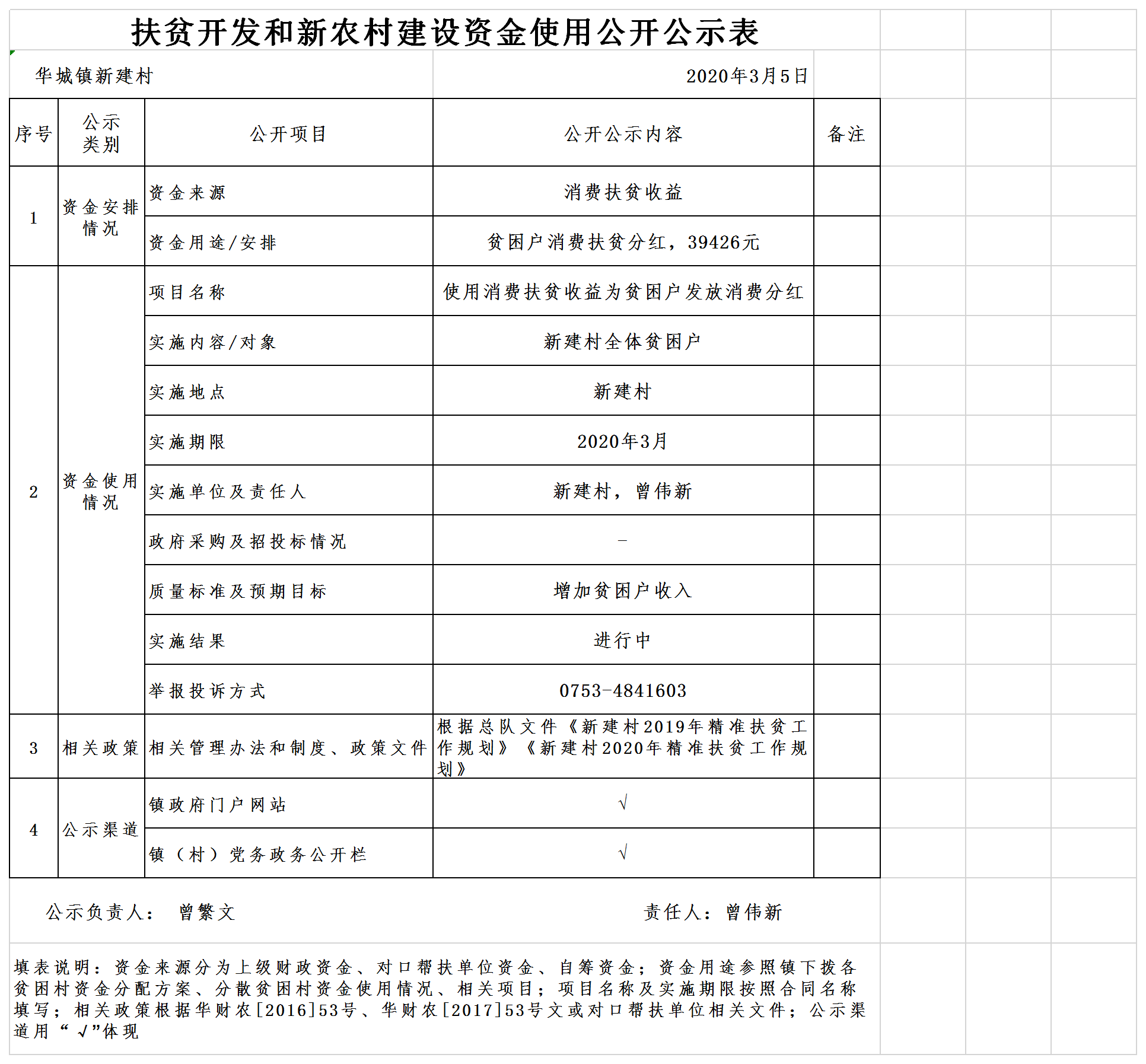 公开公示表-新建村消费扶贫分红.png