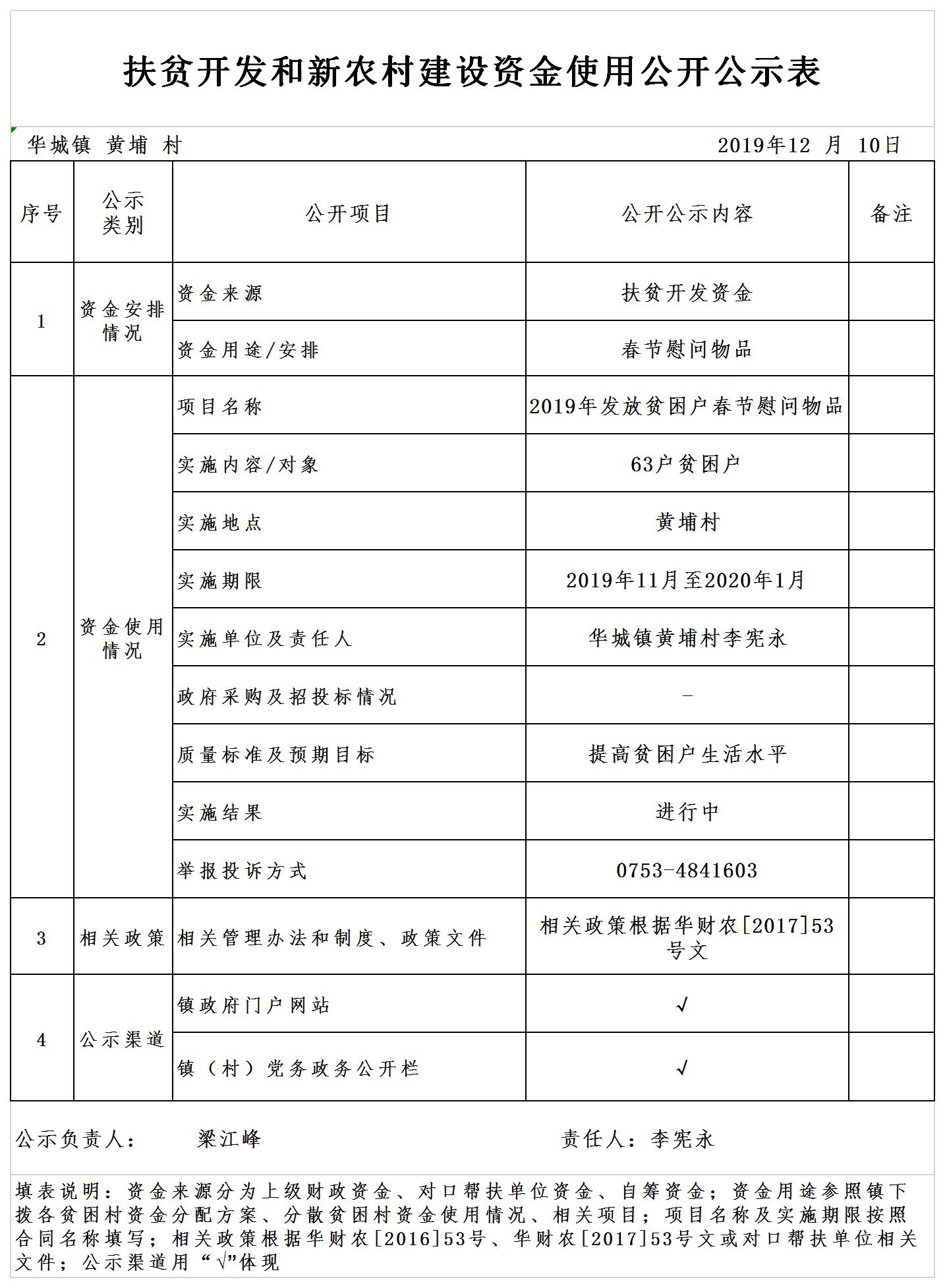 2019年春节慰问资金使用公开公示表.jpg