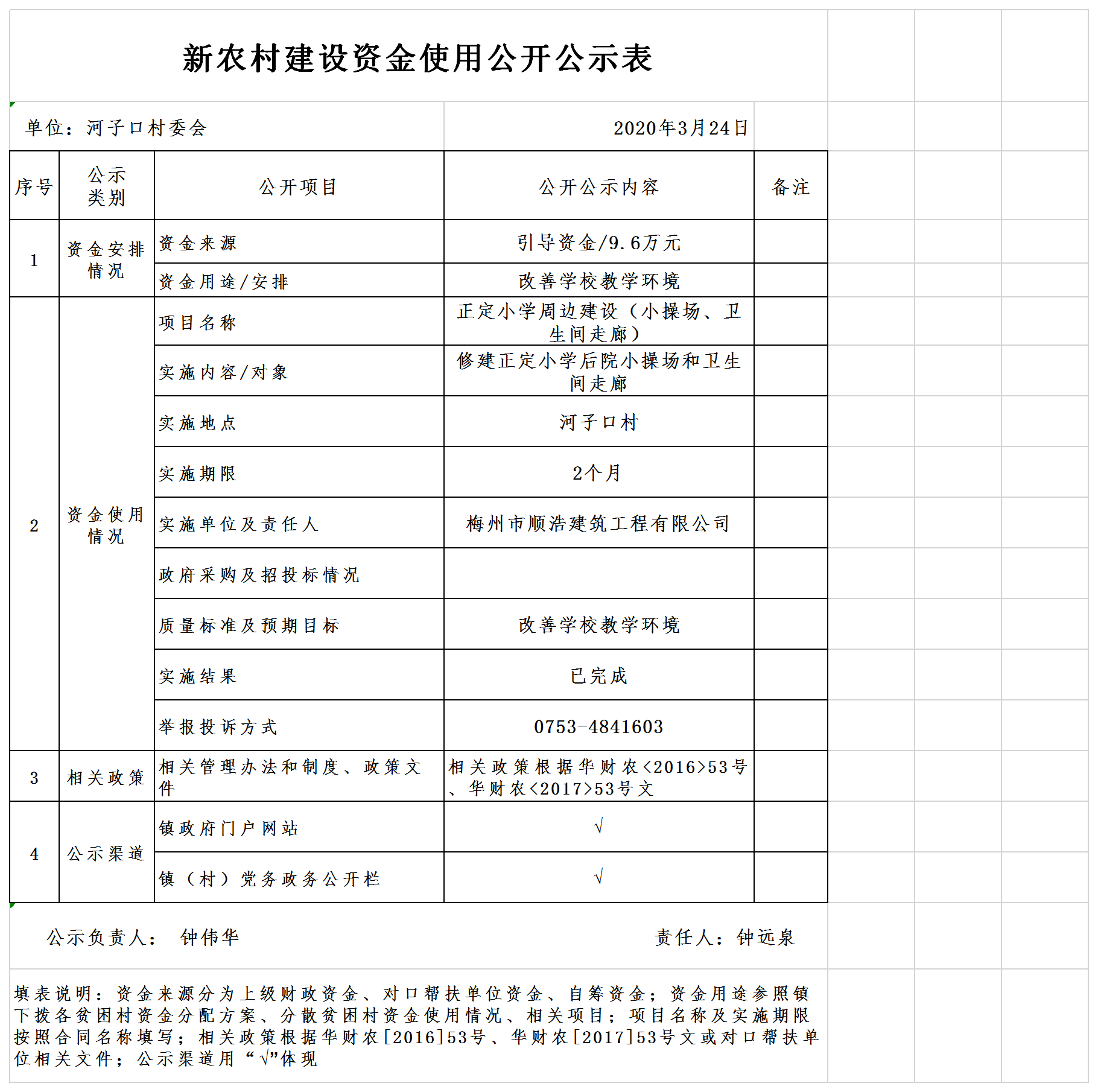 资金使用公示公示表(正定小学周边建设).png