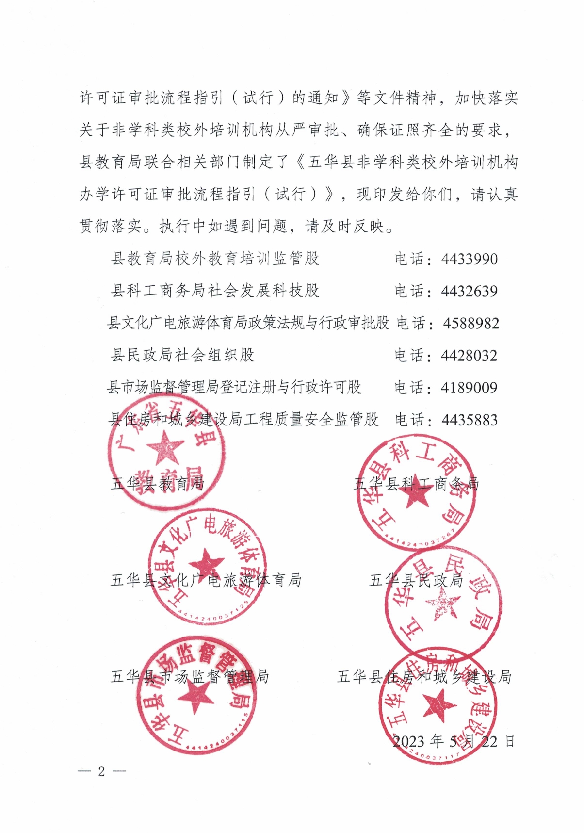 五华县教育局等六部门关于印发《五华县非学科类校外培训机构办学许可证审批流程指引（试行）》的通知（华教字〔2023〕36号） 0001.jpg