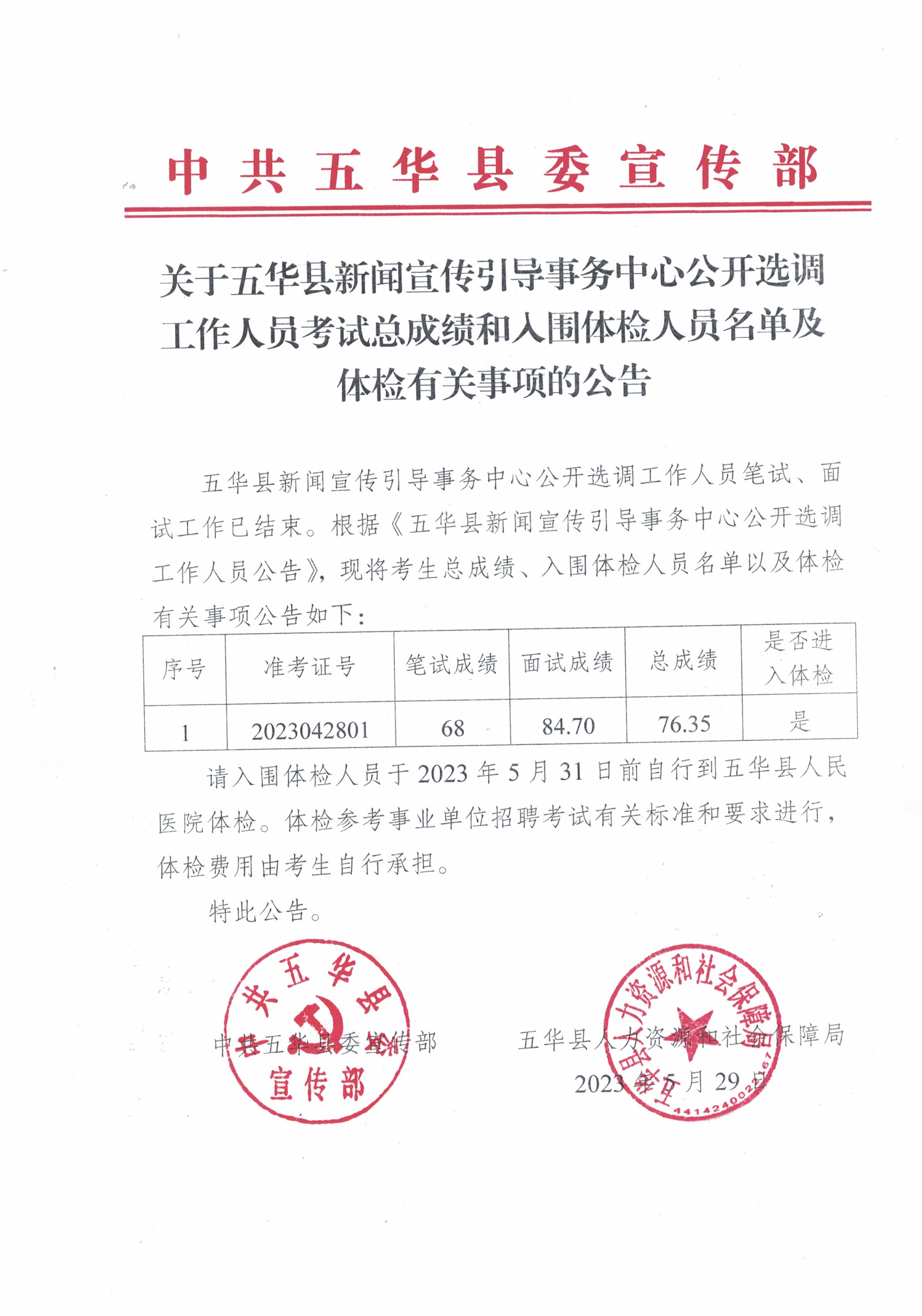 CCI20230529.jpg