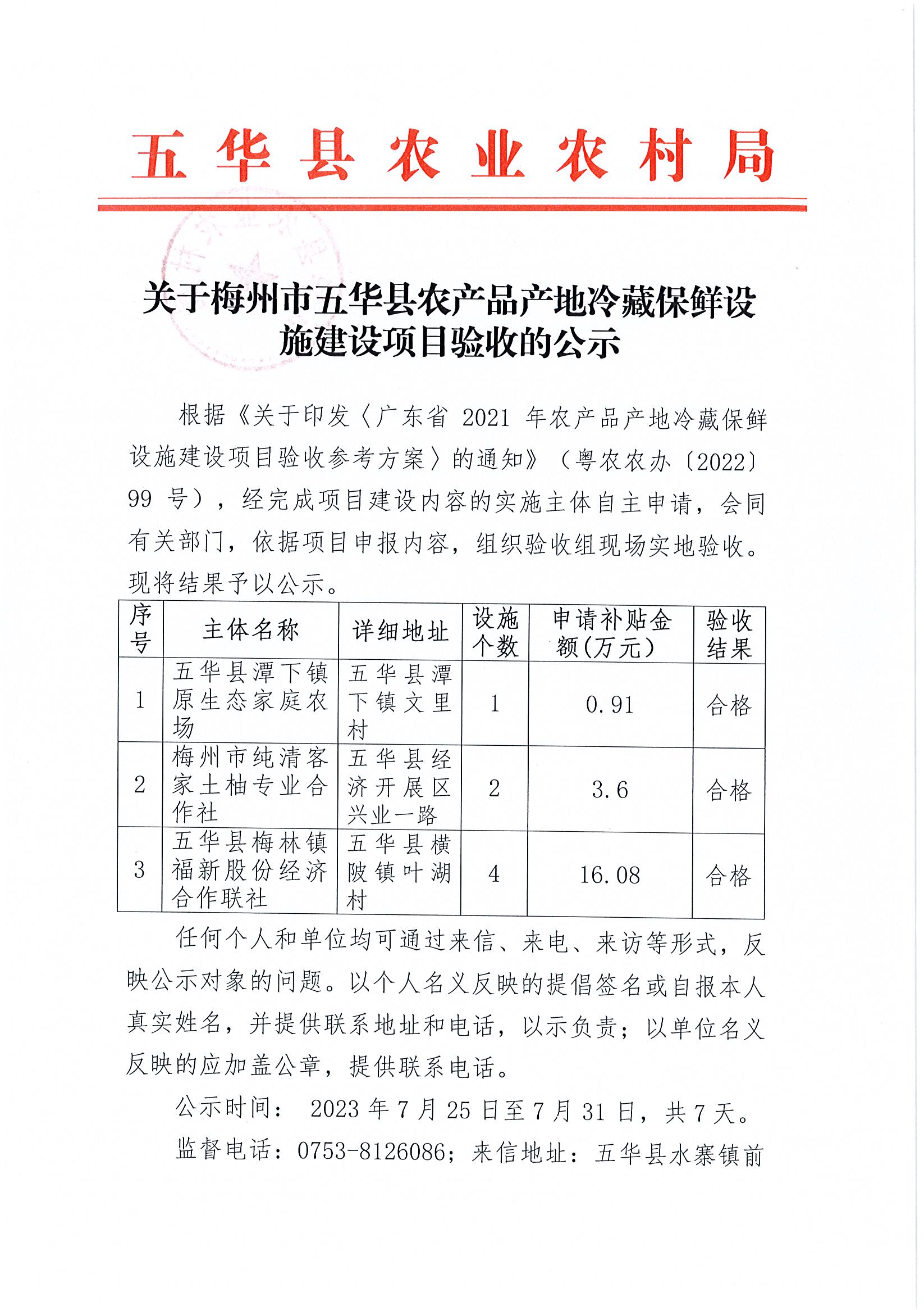 关于梅州市五华县农产品产地冷藏保鲜设施建设项目验收的公示1.jpg