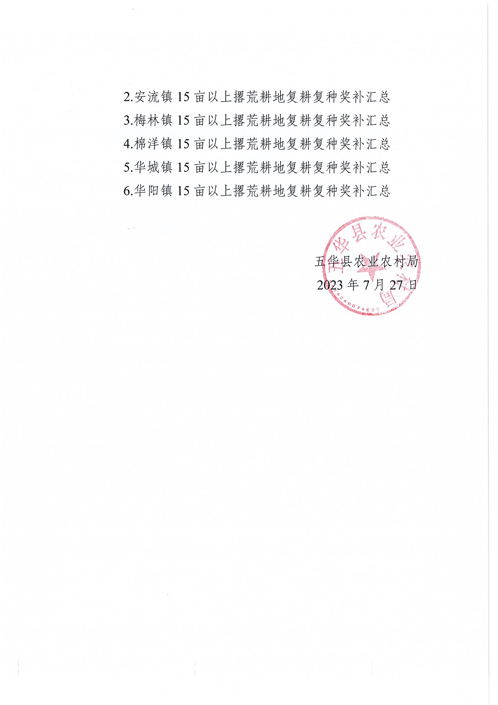 关于五华县2023年撂荒耕地复耕复种奖补的公示2.jpg