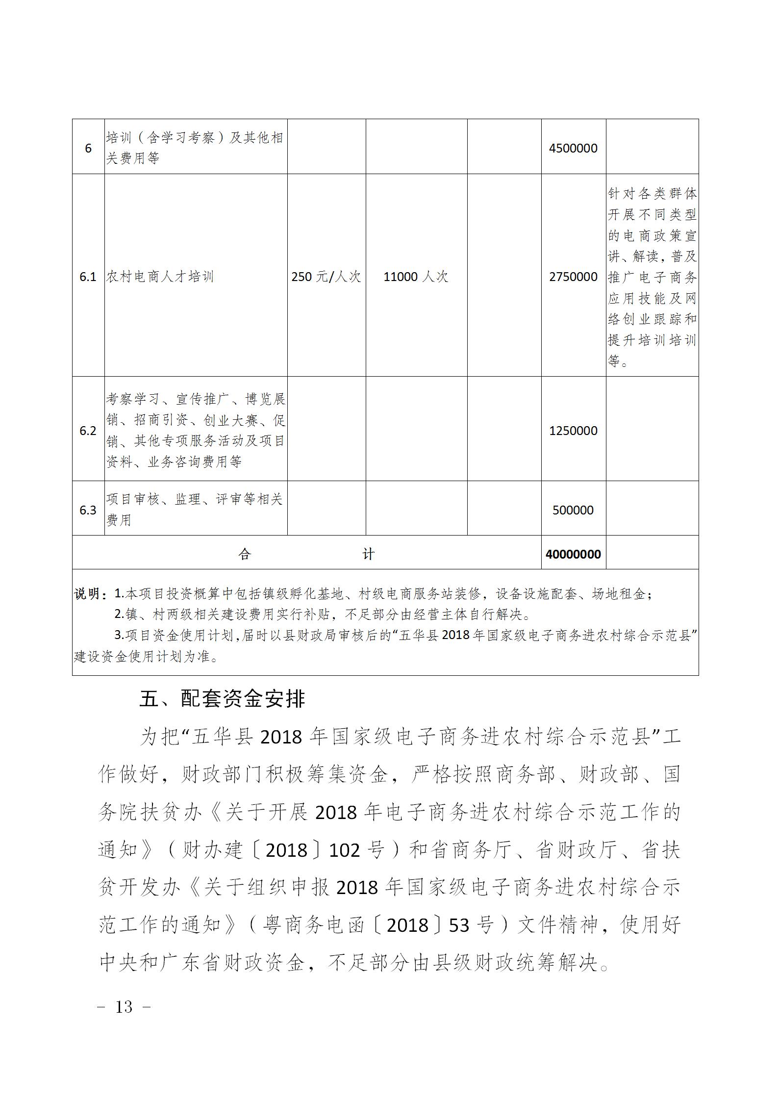 3、《五华县2018年国家级电子商务进农村综合示范县总体实施方案》（送审稿）_13.jpg