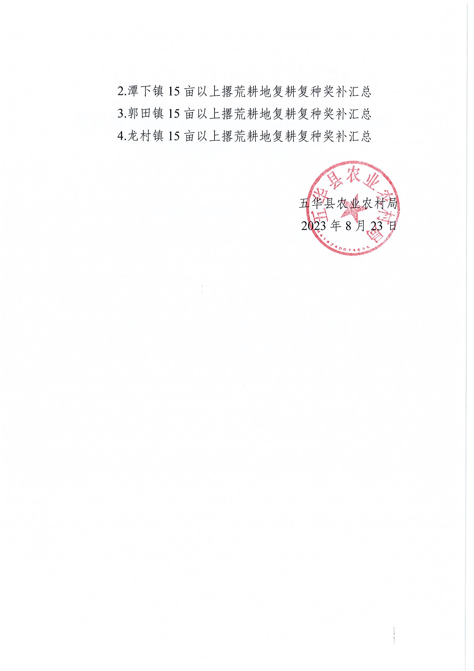关于五华县2023年早造撂荒耕地复耕复种（15亩以上）奖补的公示2.jpg