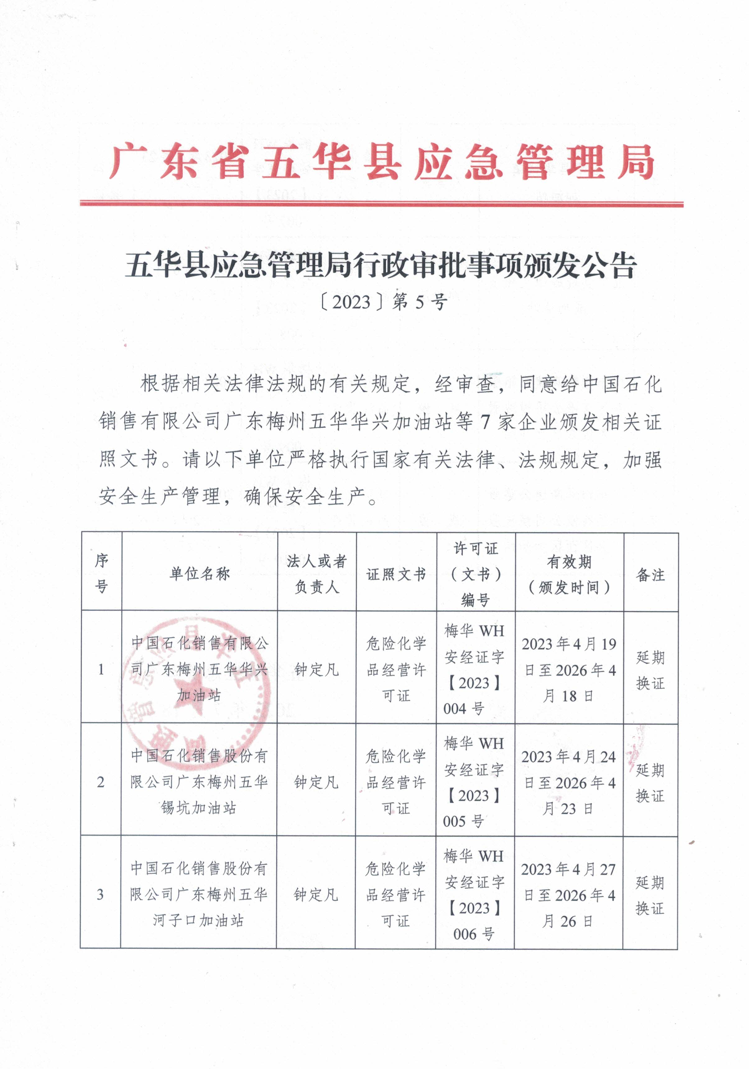 （2023年第5号）五华县应急管理局行政审批事项颁发公告（1）.jpg