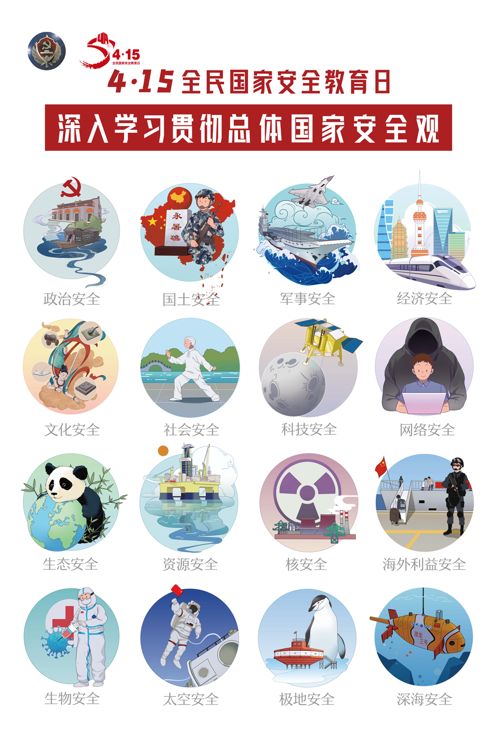 深入学习贯彻总体国家安全观