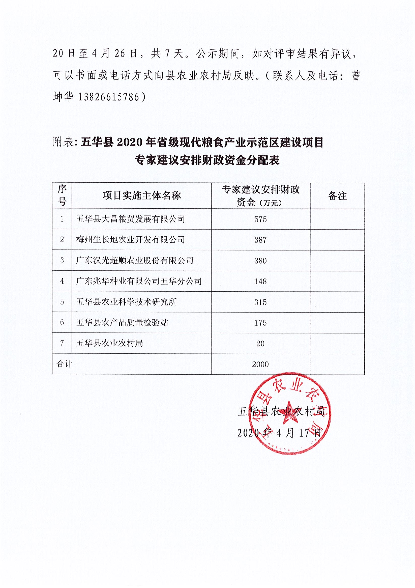 DOC042020-04202020092751_页面_2.jpg