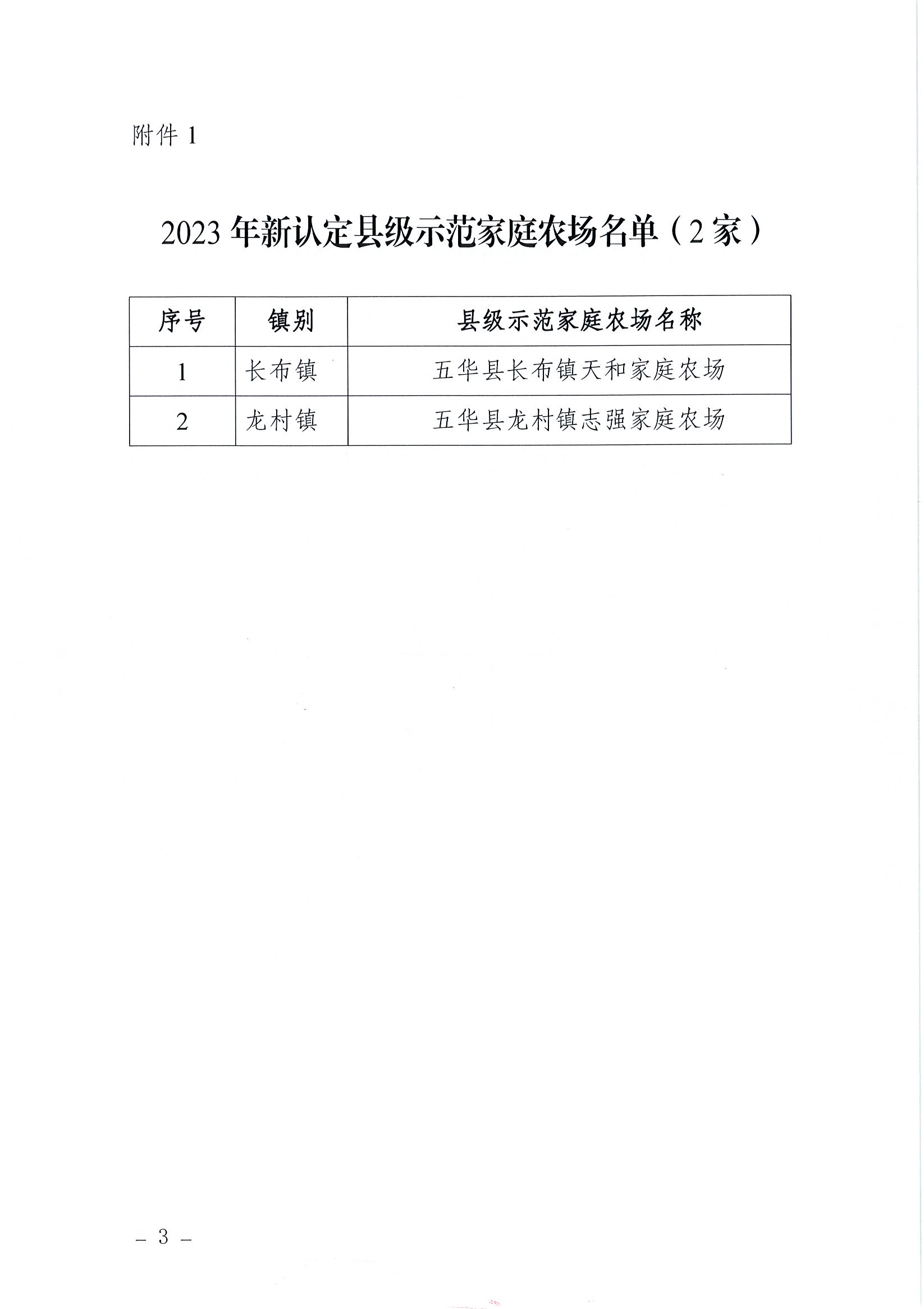 附件1.jpg