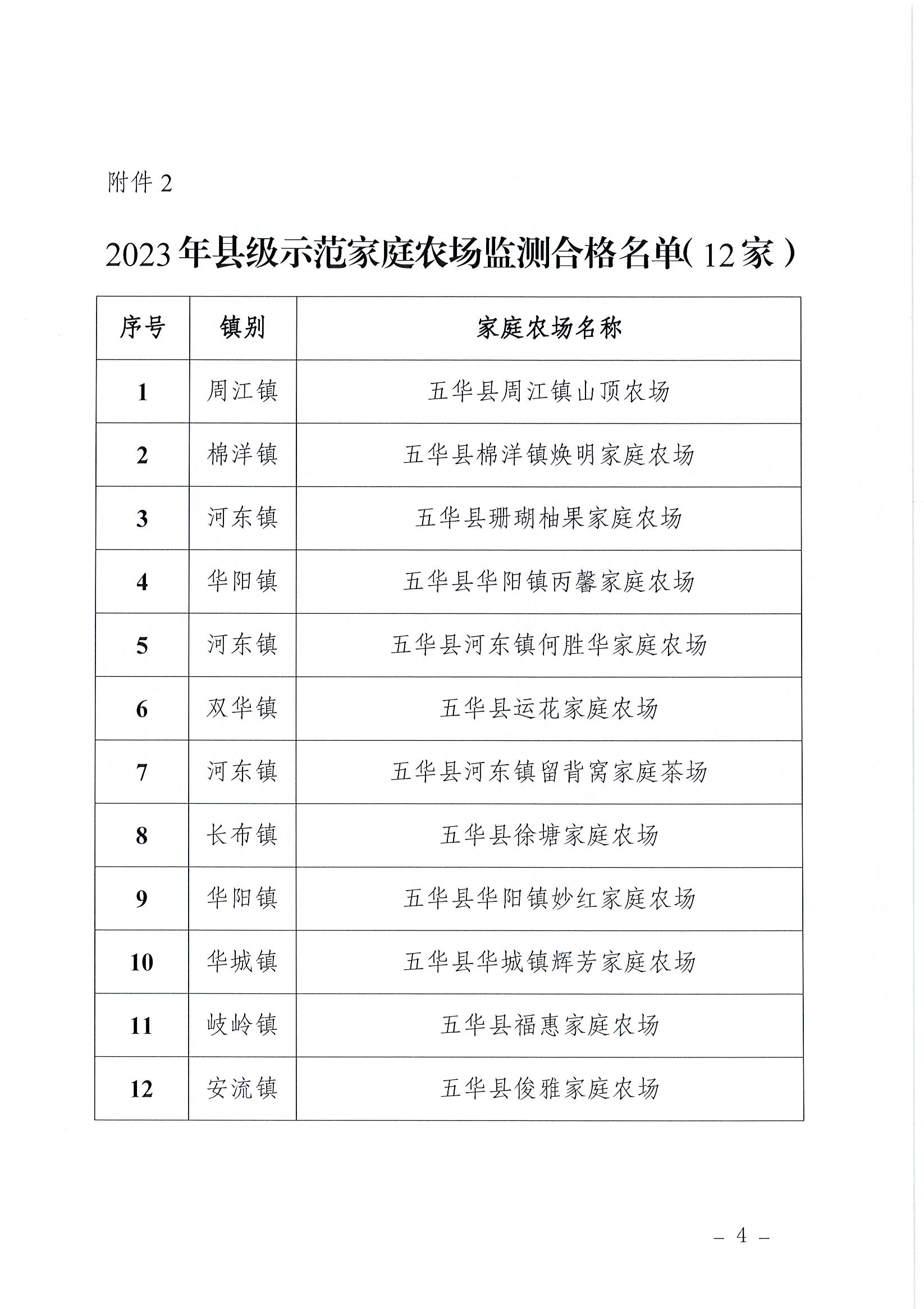 附件2.jpg