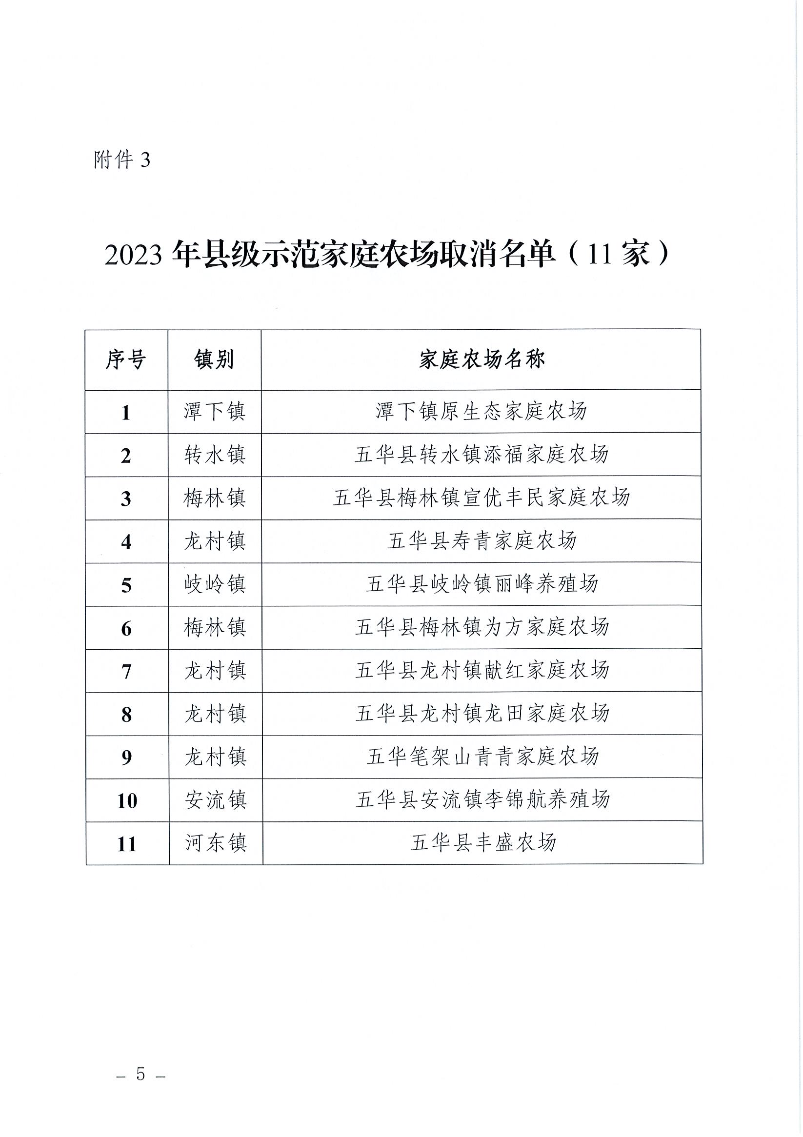 附件3.jpg