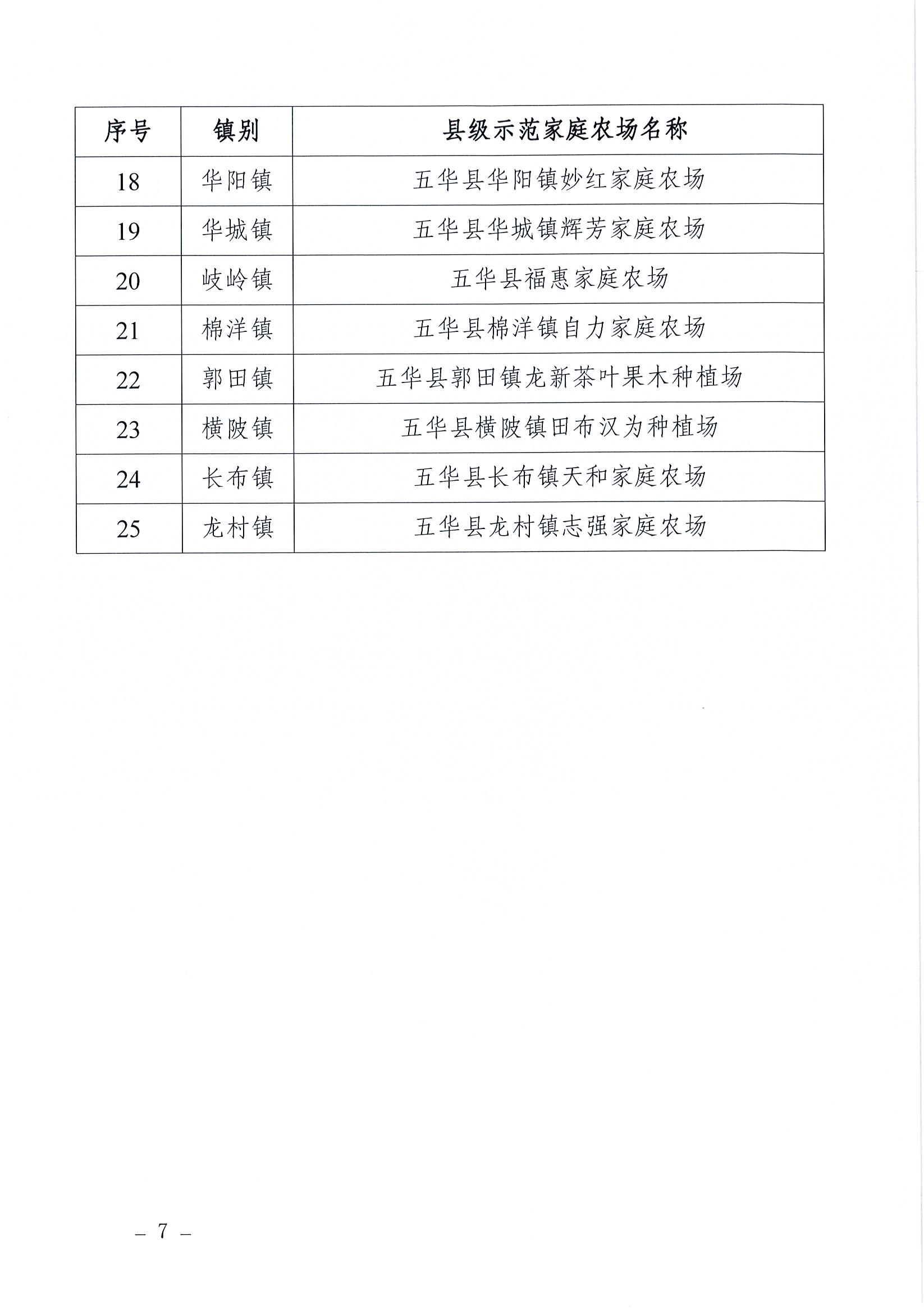 附件5-1.jpg