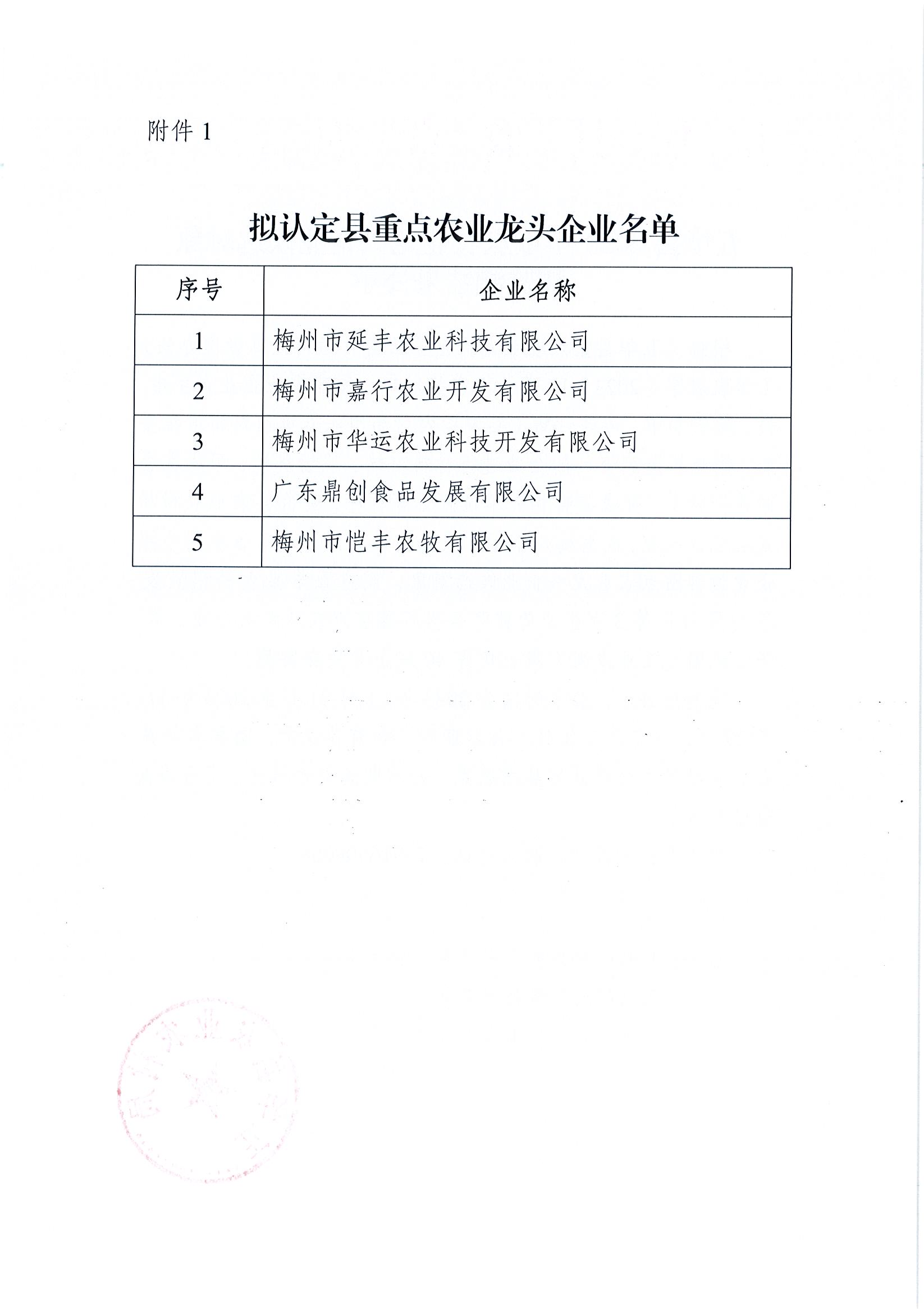 DOC112123-11212023160635_页面_2_图像_0001.jpg