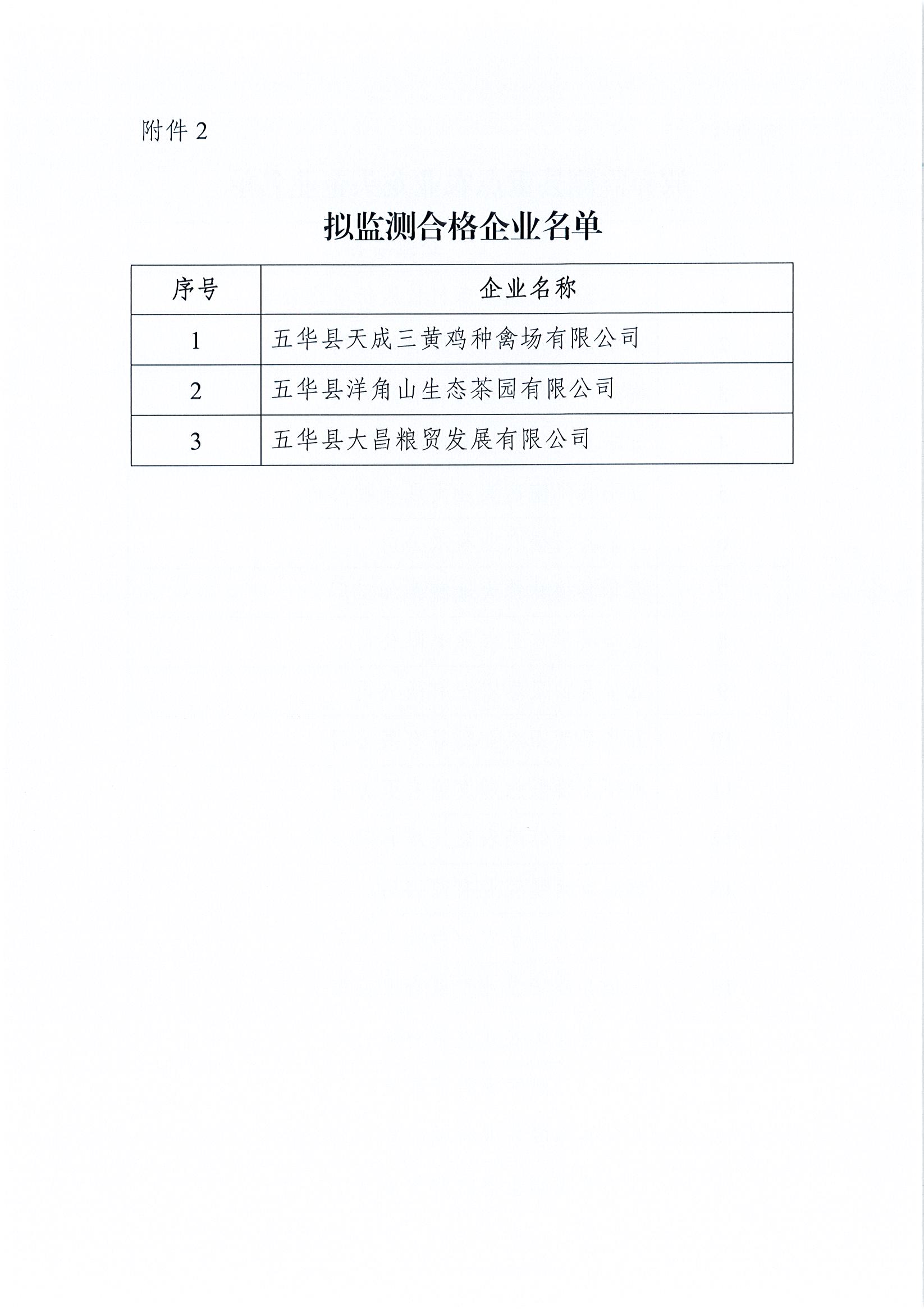 DOC112123-11212023160635_页面_3_图像_0001.jpg