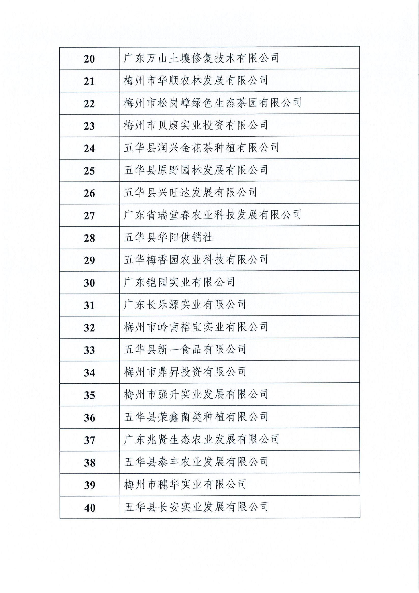 DOC112123-11212023160635_页面_5_图像_0001.jpg