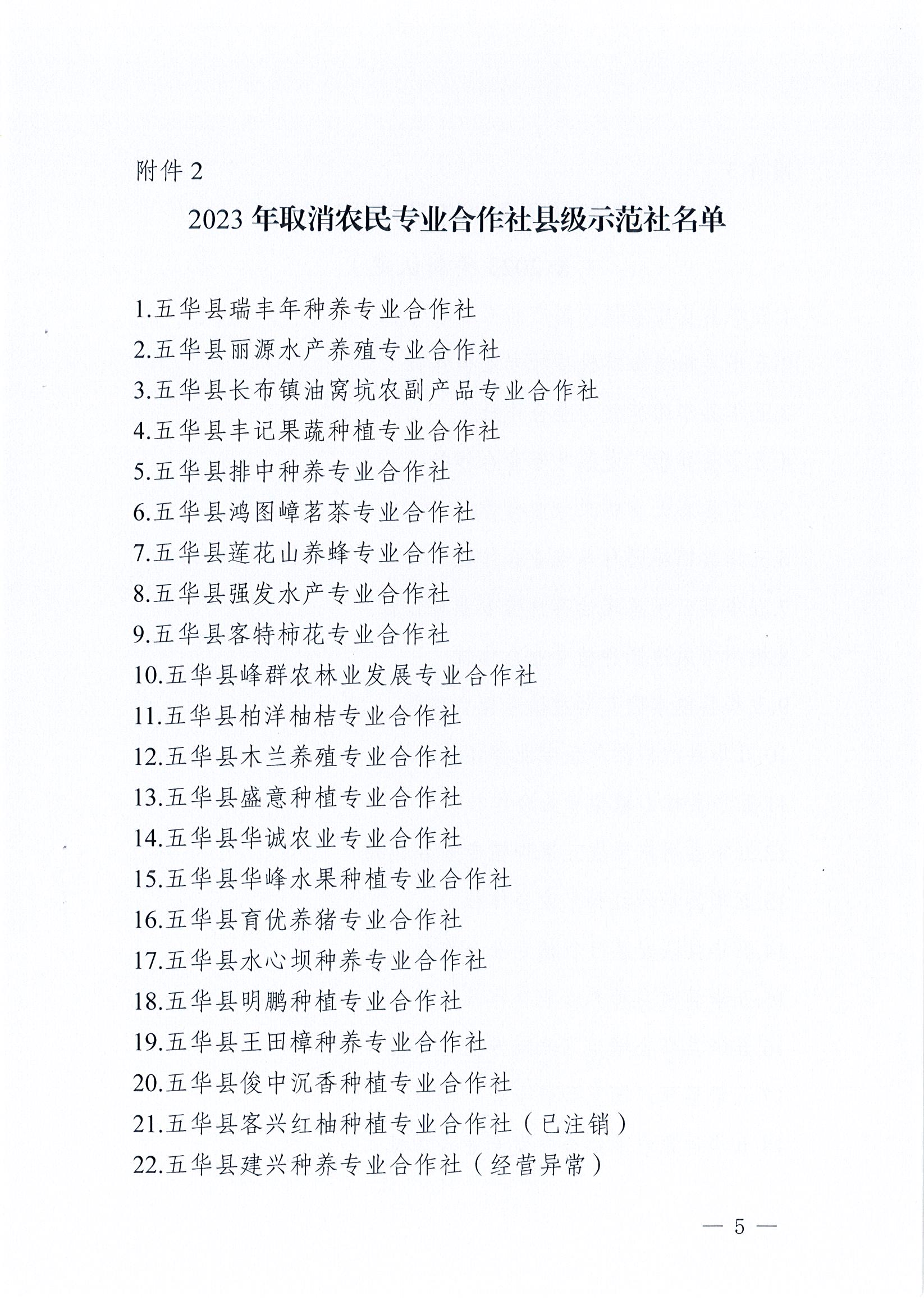 五华县农业农村局等八部门关于公布2023年五华县农民专业合作社县级示范社名录的通知_页面_05.jpg
