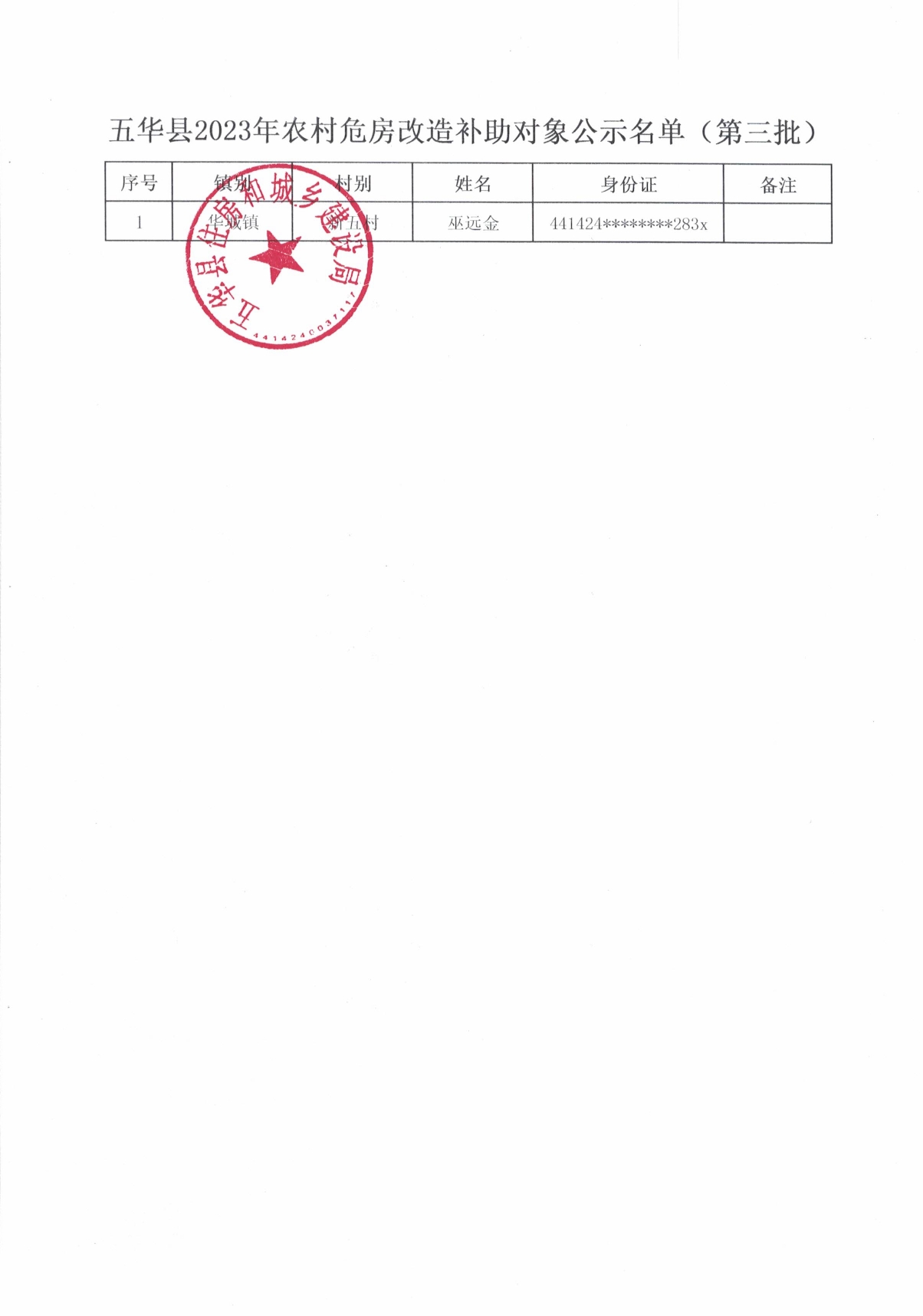 五华县2023年农村危房改造补助对象名单公示（第三批）0001.jpg