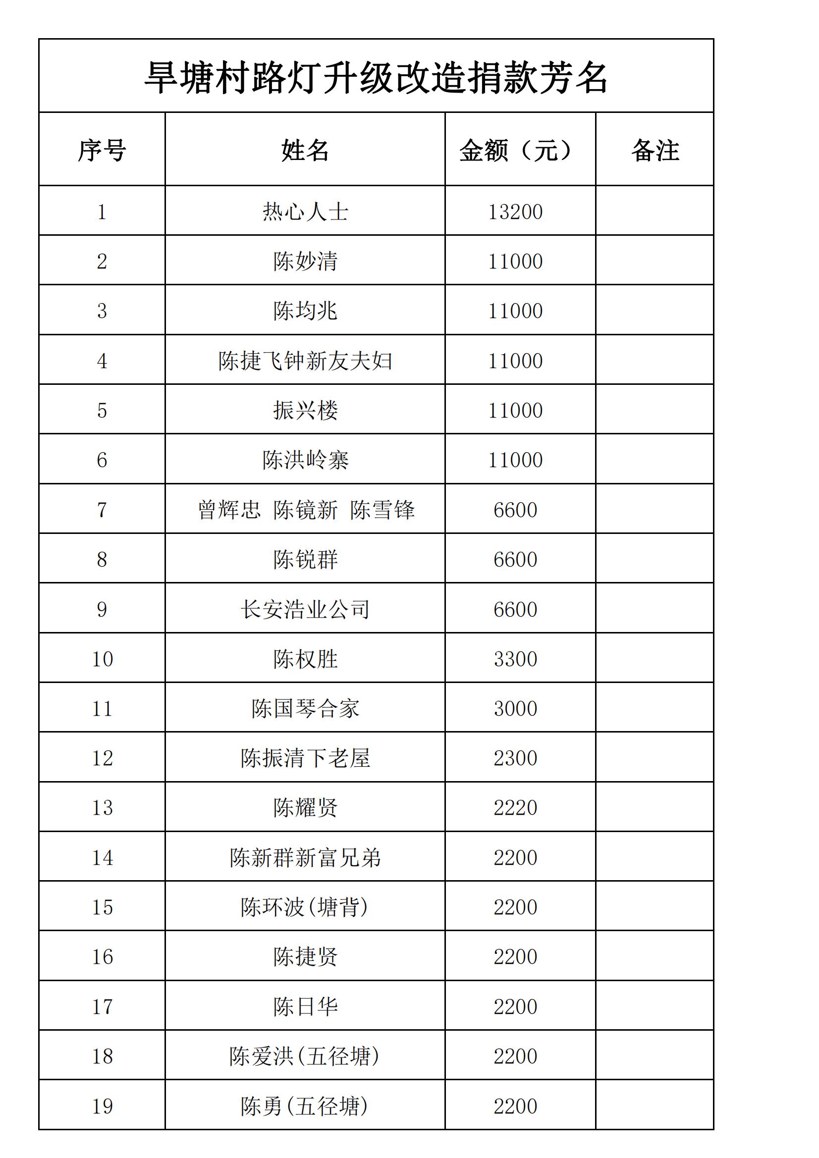 旱塘村路灯升级改造_00.jpg