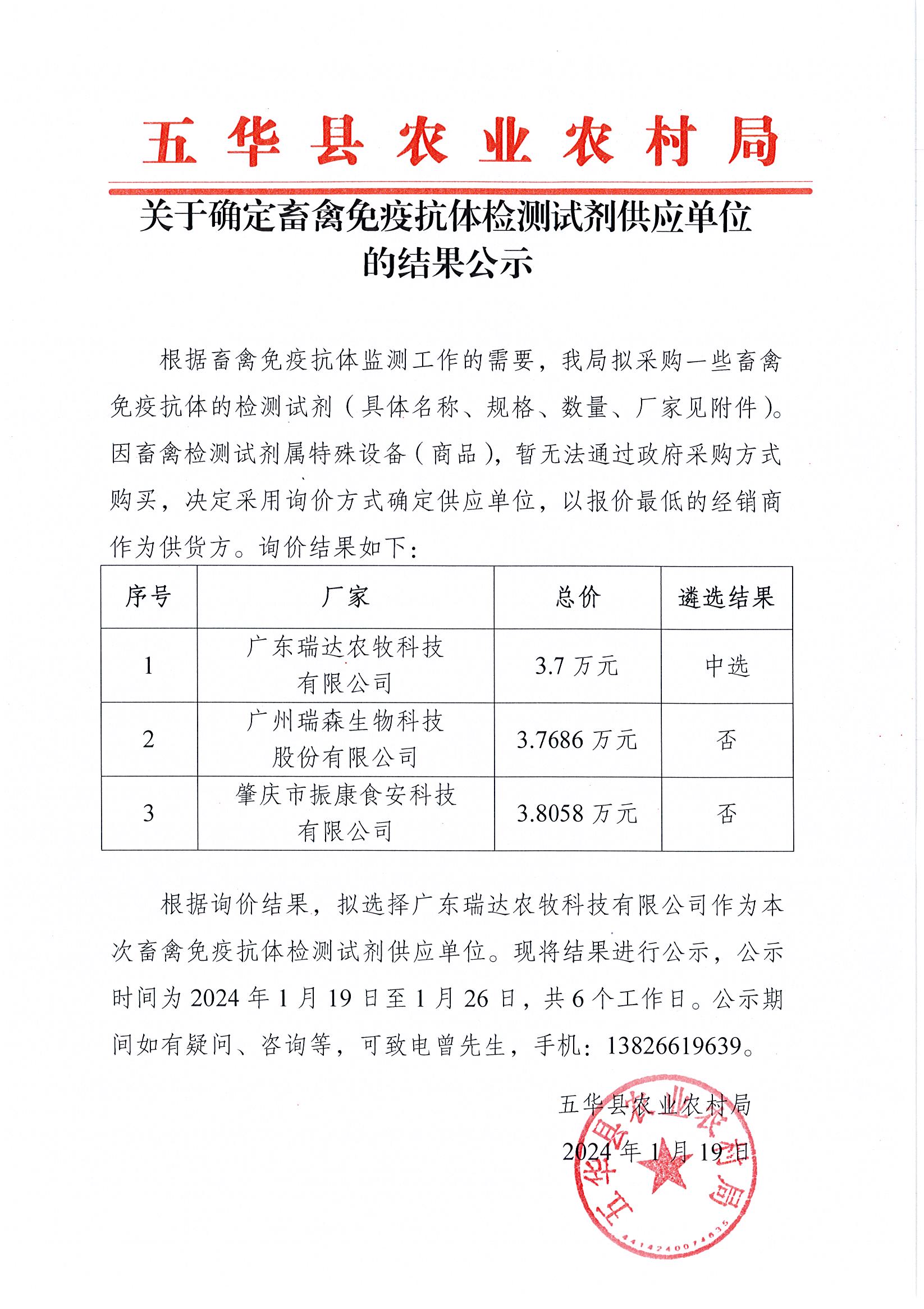 关于确定畜禽免疫抗体检测试剂供应单位的结果公示.jpg