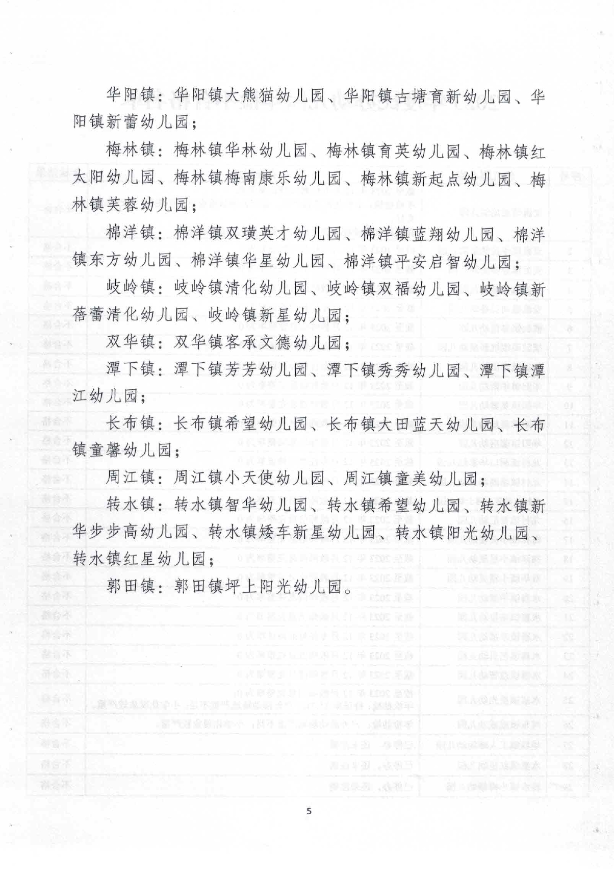 自动转存图片