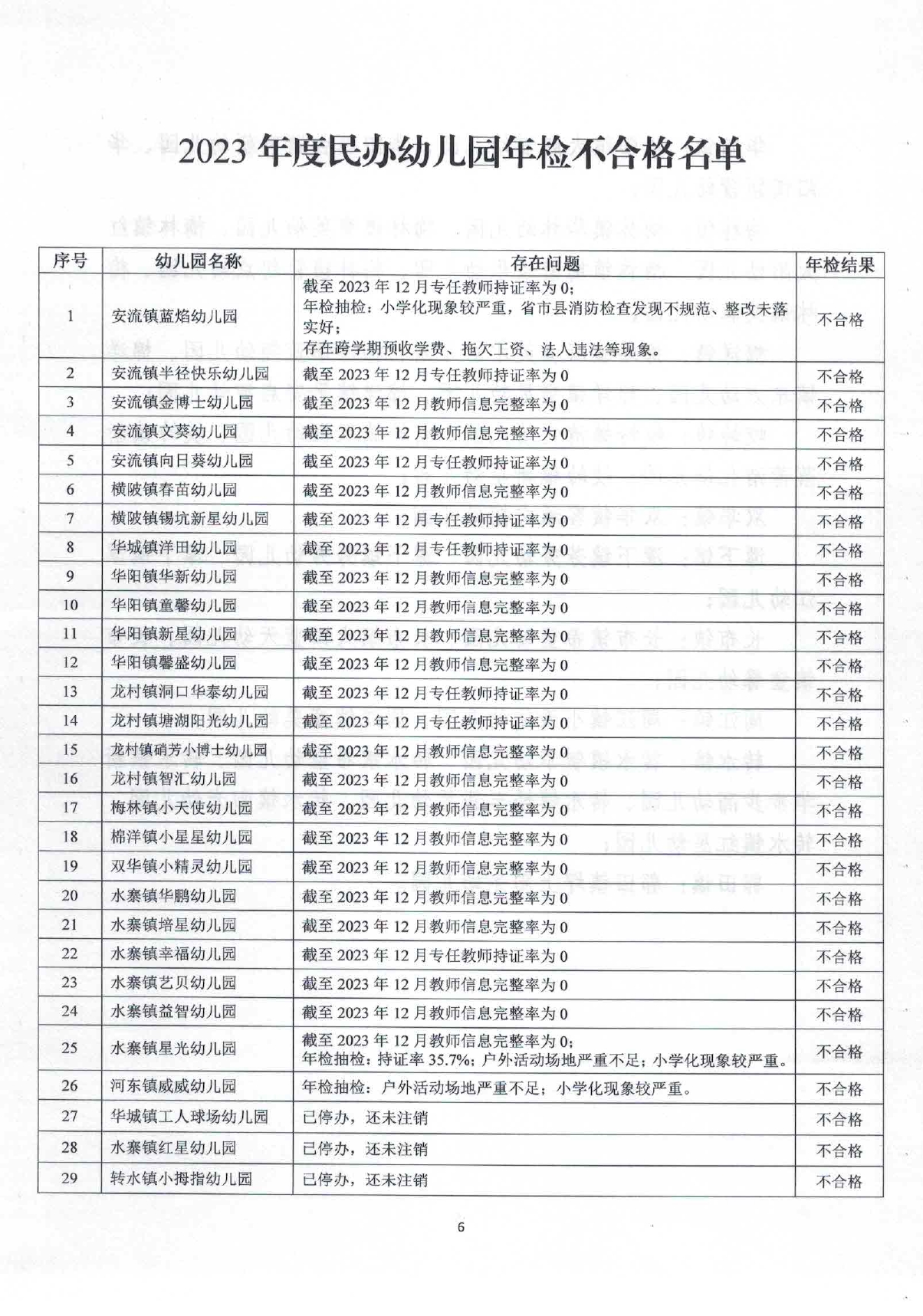 自动转存图片