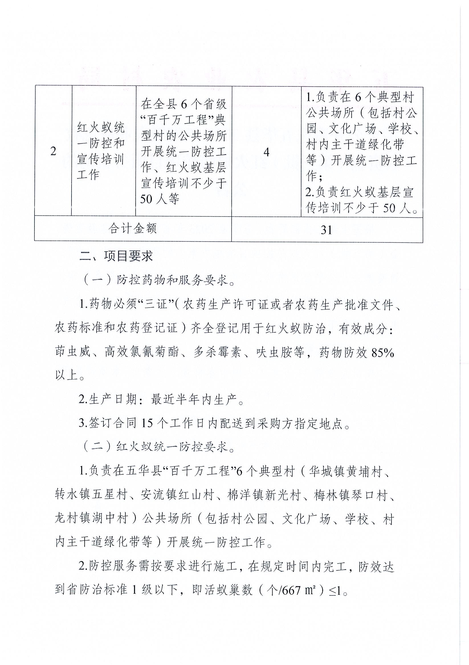 关于公开遴选五华县2023年省级农业应急救灾资金（第三批）红火蚁防控项目服务机构的公告2.jpg